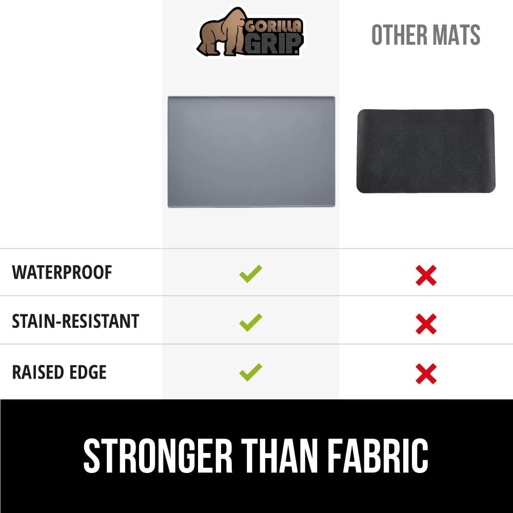 GORILLA GRIP Silicone Coffee Mat, Espresso Drink Bar Station Accessories, Waterproof Heat-Resistant Dish Drying Mats, Stay in Place on Kitchen Counter, Home Kitchen Decor Essentials, 10x14, Gray