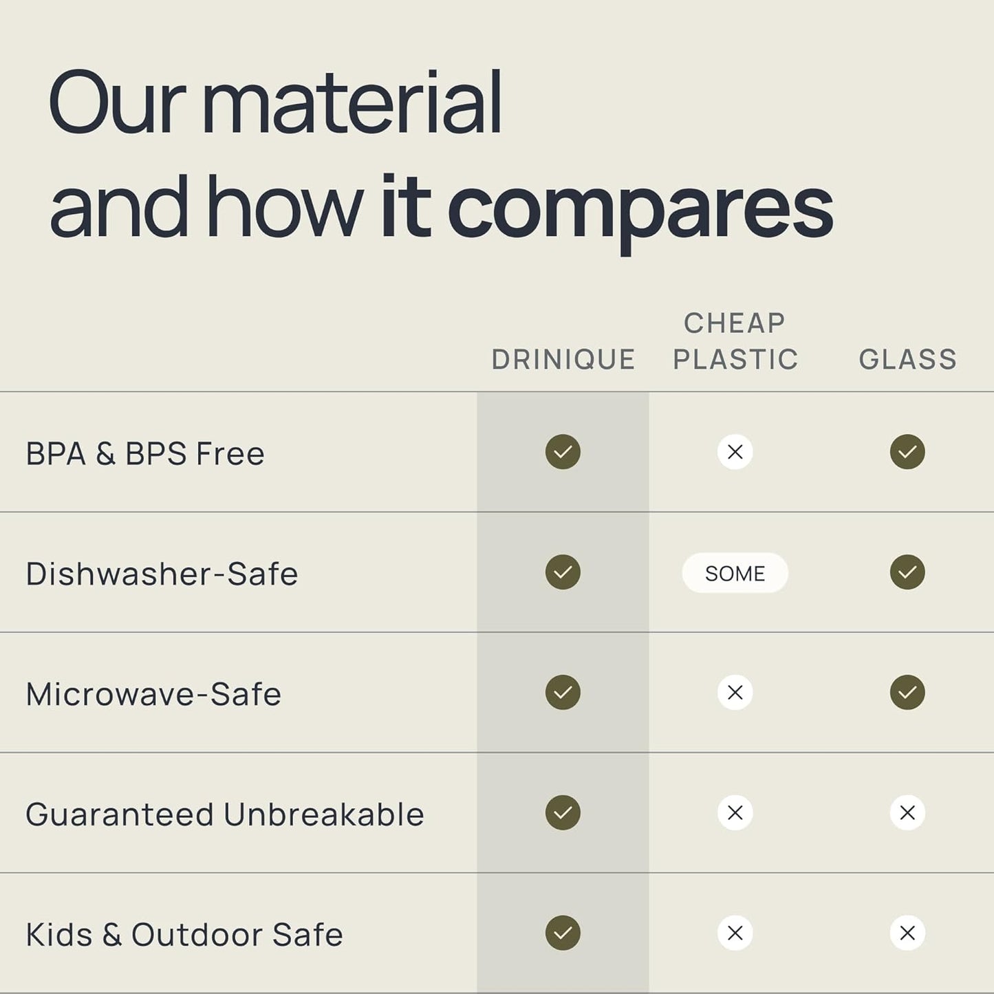 Drinique Unbreakable Stemless Wine Glasses – Set of 4 | 12oz Tritan Plastic | Made with 50% Recycled Content | Reusable, Dishwasher Safe, BPA-Free, Shatterproof | Indoor, Outdoor, Everyday Use - Blue