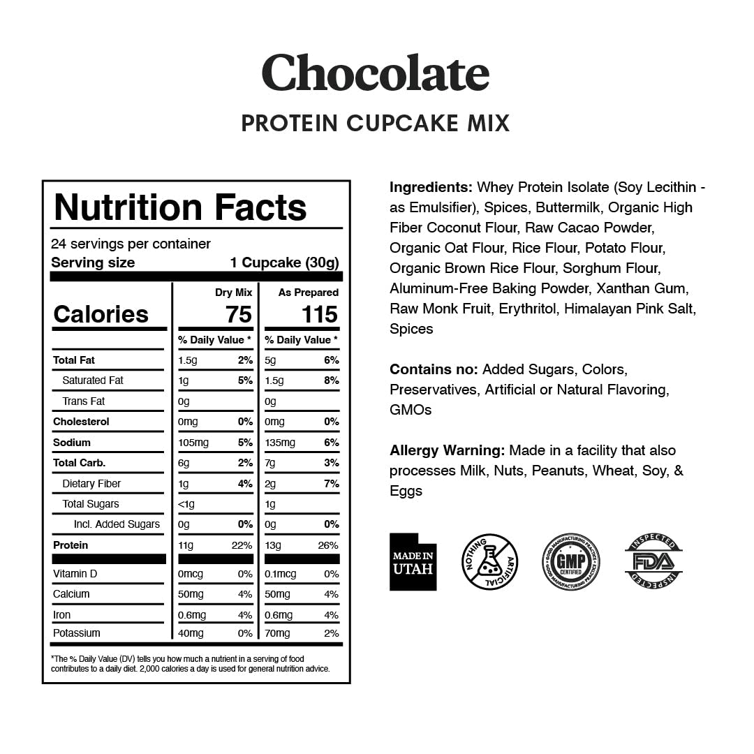 ProDough High Protein- Gluten Free Cupcake Mix, Low Carb, 13g of Protein per Cupcake, No Added Sugars, Keto Friendly, Makes 12, Healthy Dessert (Chocolate)