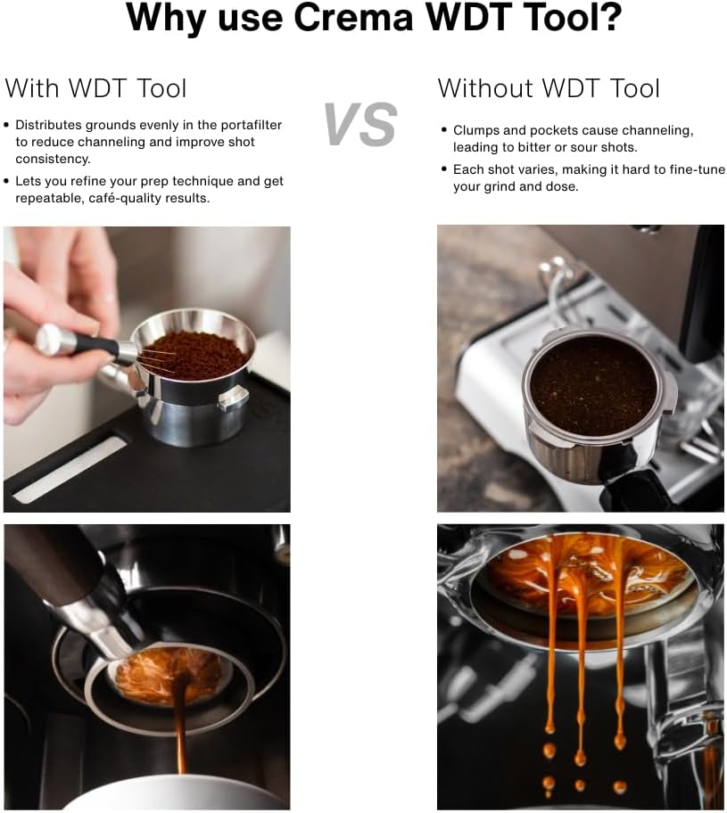Crema Coffee Products Weiss Distribution Technique (WDT) Tool | Even Coffee Ground Distribution for Better Extraction | Stainless Steel with Silicone Grip | Includes 6 Pins & Storage Vault | White