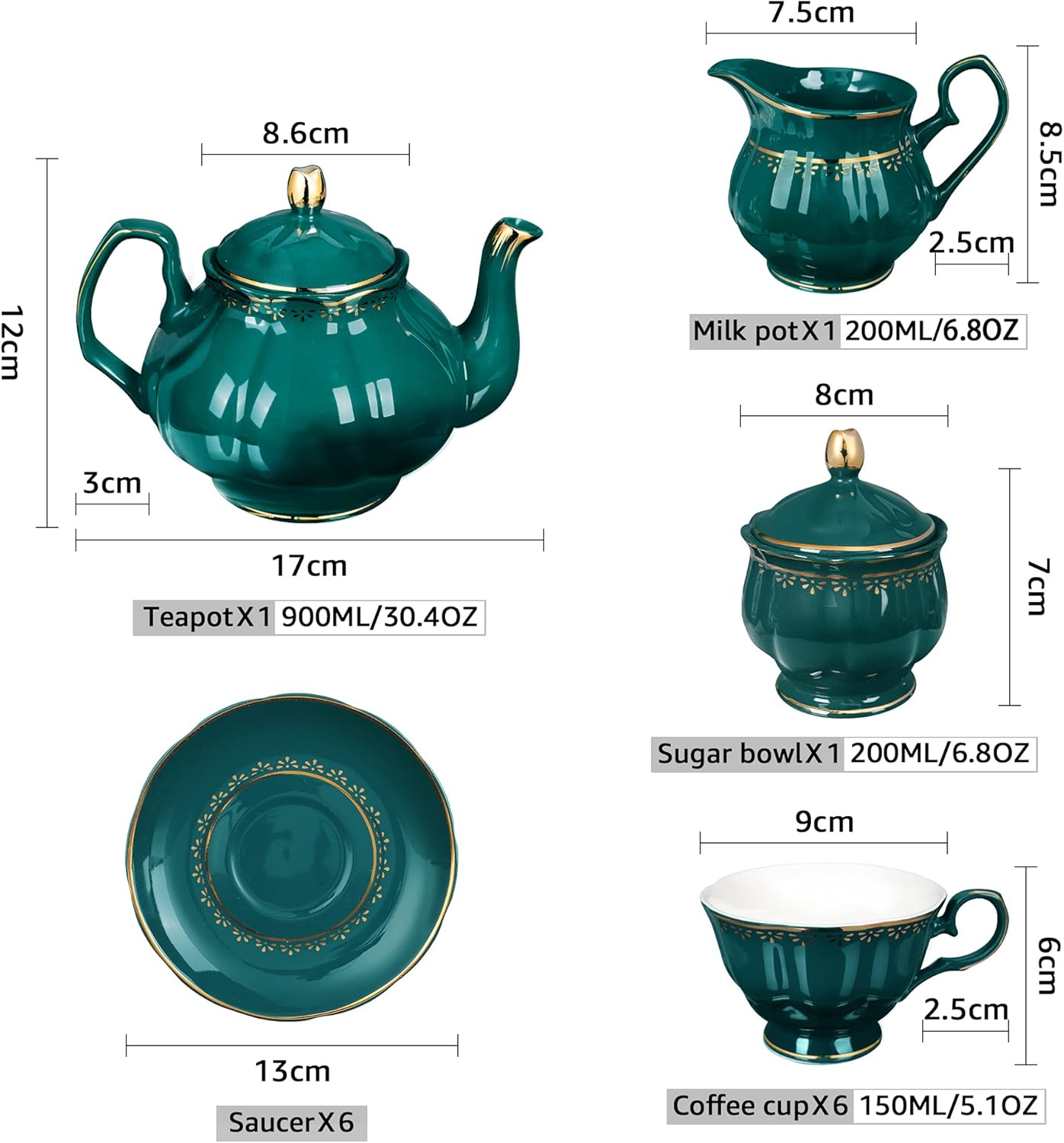 fanquare 21 Piece Vintage Porcelain Tea Set, Green with Gold Trim Fine China Tea Sets for Party, Teapot with Tea Cup and Saucers Set for 6, Christmas Gifts