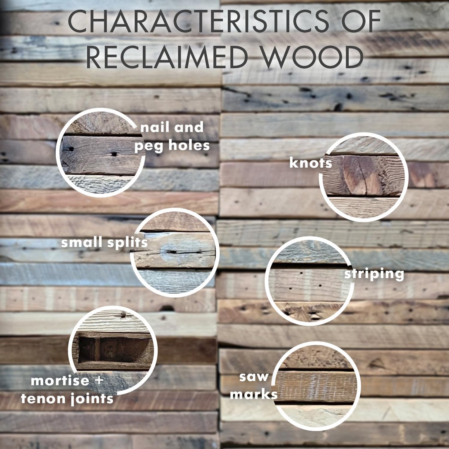 Urban Legacy Reclaimed Barnwood Planks | Floating Shelves for Wall w/Flush Mount Shelf Bracket Set Included | Set of 2 (Natural, 40"x 4.5"x 2")