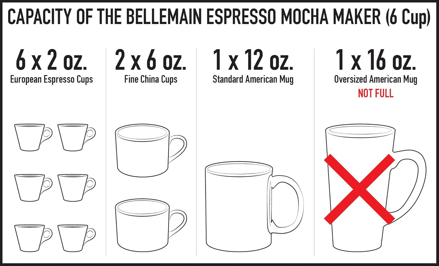 Bellemain Stovetop Espresso Maker | Italian Moka Pot Espresso Maker, Classic Aluminum Design Mocha Pot for Home Brewing & Camping | Easy to Use & Clean - 6-Cup, Silver