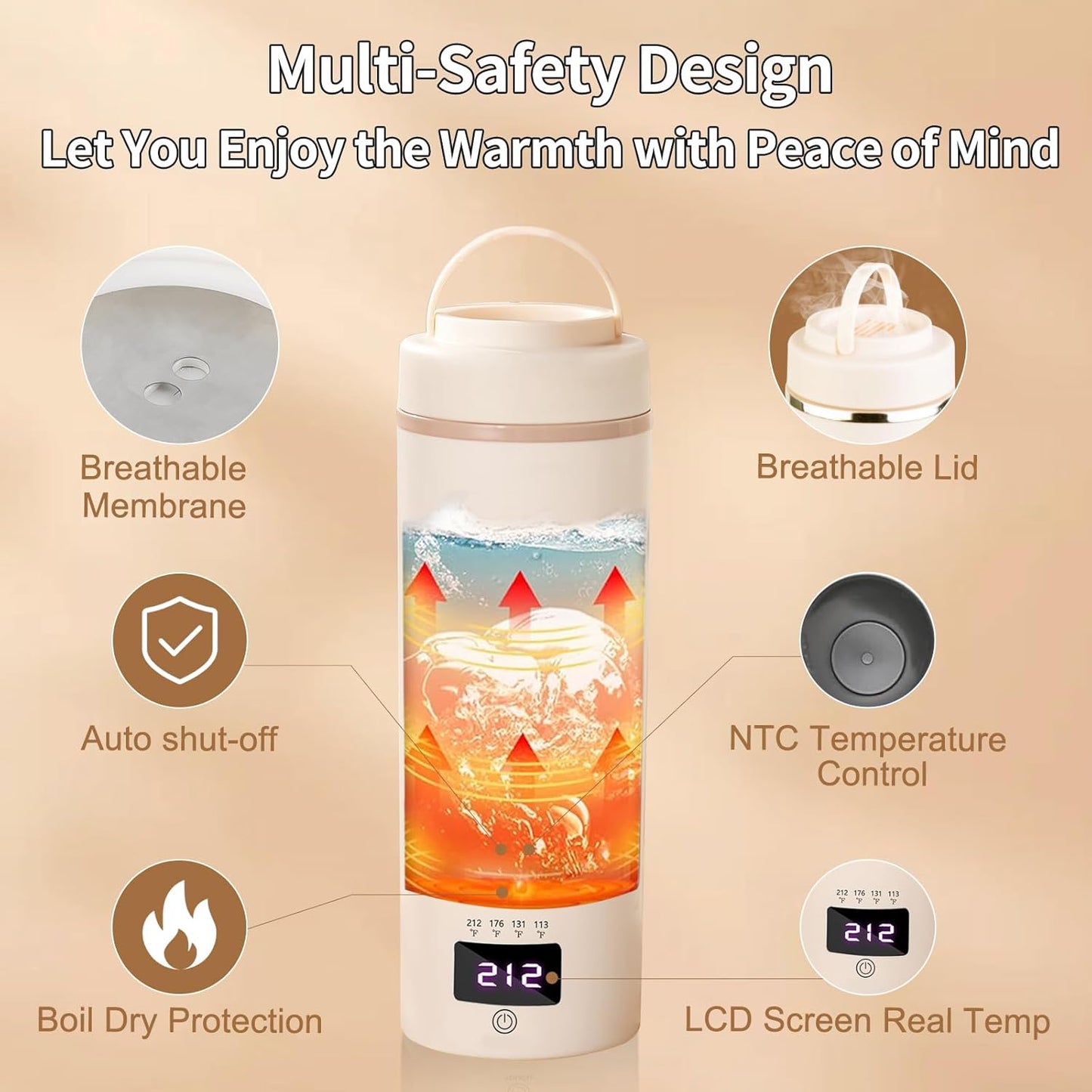 Travel Mini Kettle Portable Electric Kettle with Plug-in Boiling & Keeps Warm via USB, Small Water Boiler with 4 Temperature Settings, 304 Stainless Steel with Auto Shut-off 16oz(Beige)