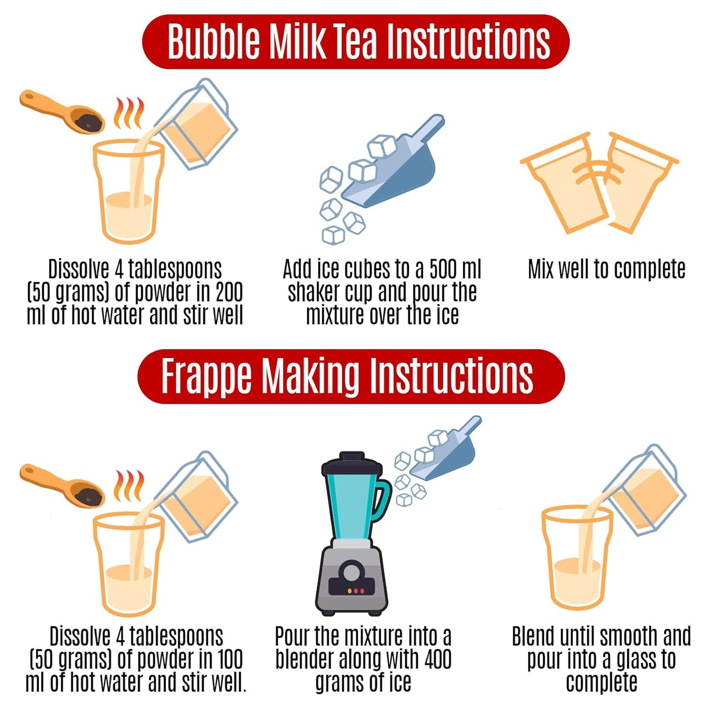 Fusion Select 2.2lb Tea Powder Peach Flavored-3-in-1 Drink Powder with Cream & Sugar - Instant Pre-Mixed Beverage for Hot or Cold Blends or Yummy Frappes (Peach)