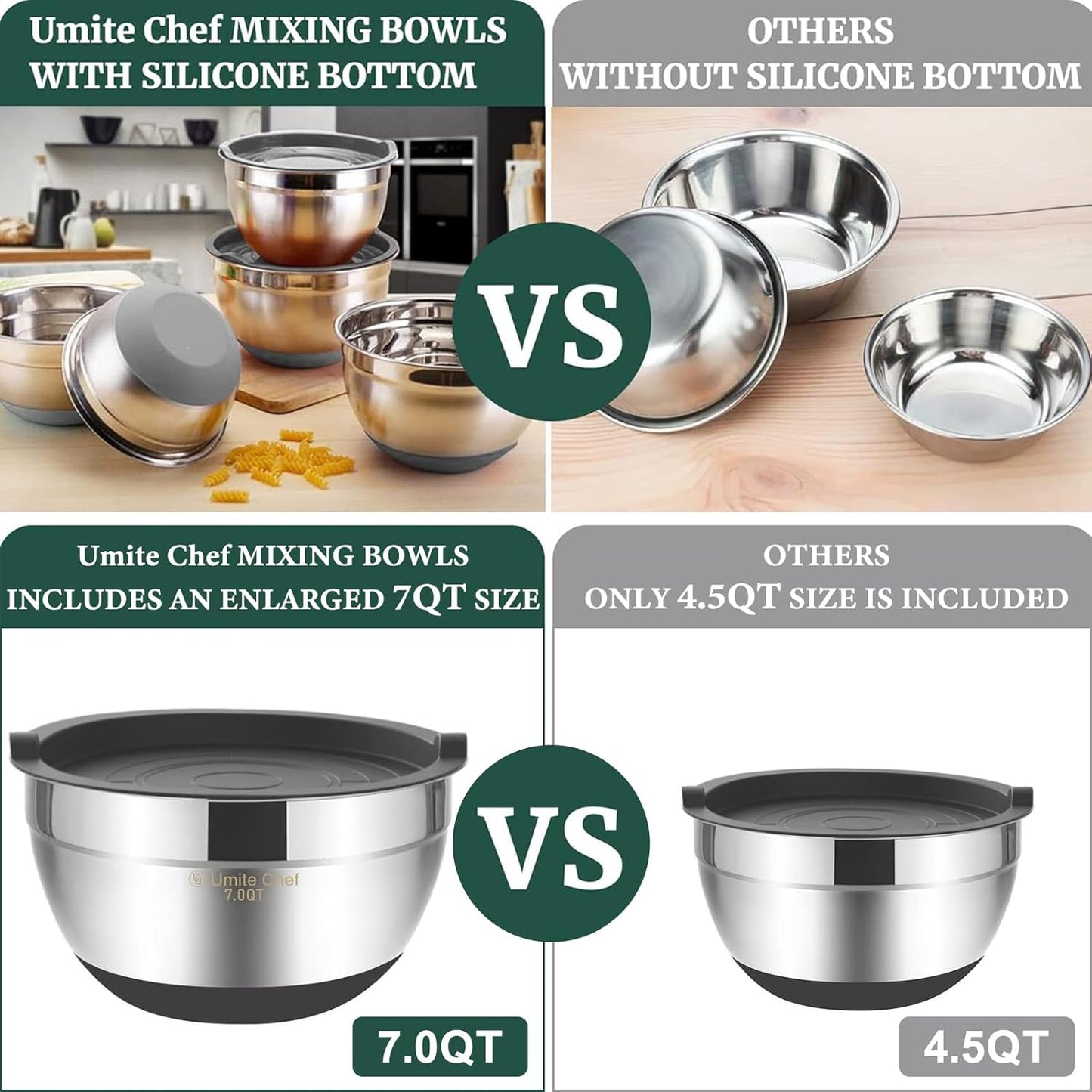 Umite Chef Mixing Bowls with Airtight Lids,6 piece Stainless Steel Metal Nesting Storage Bowls, Non-Slip Bottoms Size 7, 3.5, 2.5, 2.0,1.5, 1QT, Great for Mixing & Serving(Grey)
