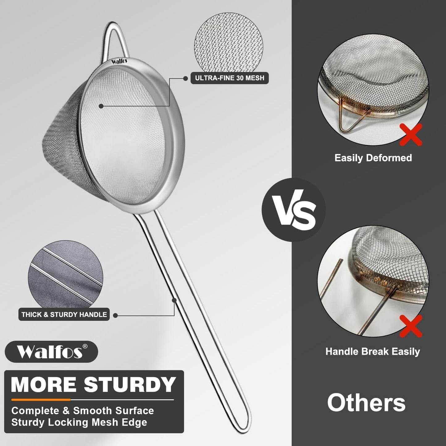 Walfos Small Fine Mesh Strainer for Cocktail & Tea, Mini Stainless Steel Sieve with Handle, 3.3 Inch Metal Strainers for Juicing, Coffee, Drinks, Tea Herbs