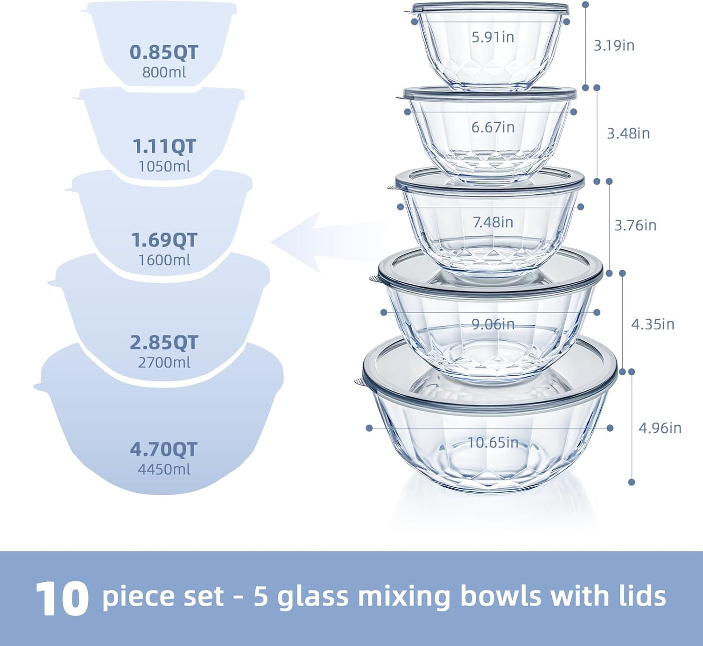 WhiteRhino Glass Mixing Bowls with Lids Set of 5(4.70QT,2.85QT, 1.69QT,1.11QT,0.85QT,Glass Bowls with Lids,Large Salad Bowls Space-Saving Nesting for Cooking,Baking,Prepping,Dishwasher Safe