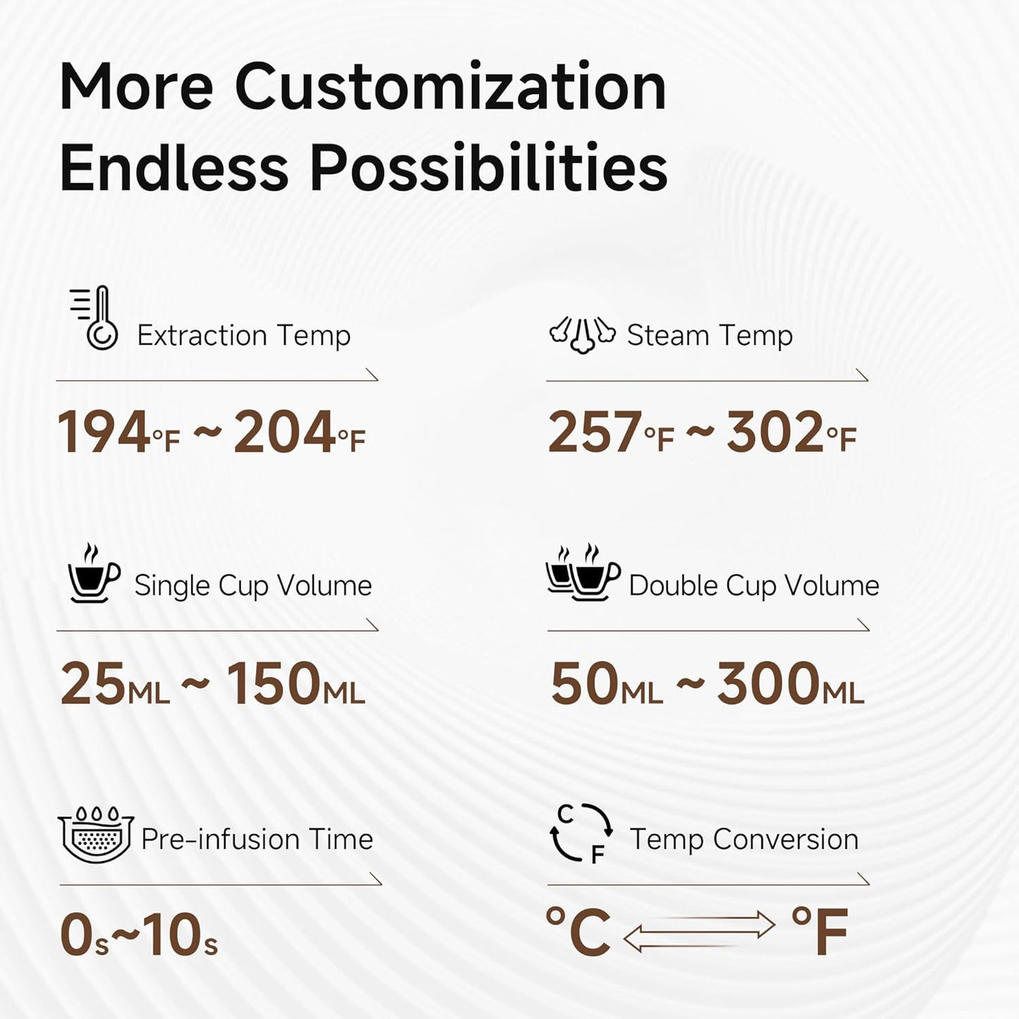 HIBREW H10B - 51mm Espresso Machine - Temperature & Cup Volume Adjustable at will - With Intelligent Display Screen & Pressure Gauge - Stainless Steel Body(Metallic Grey)