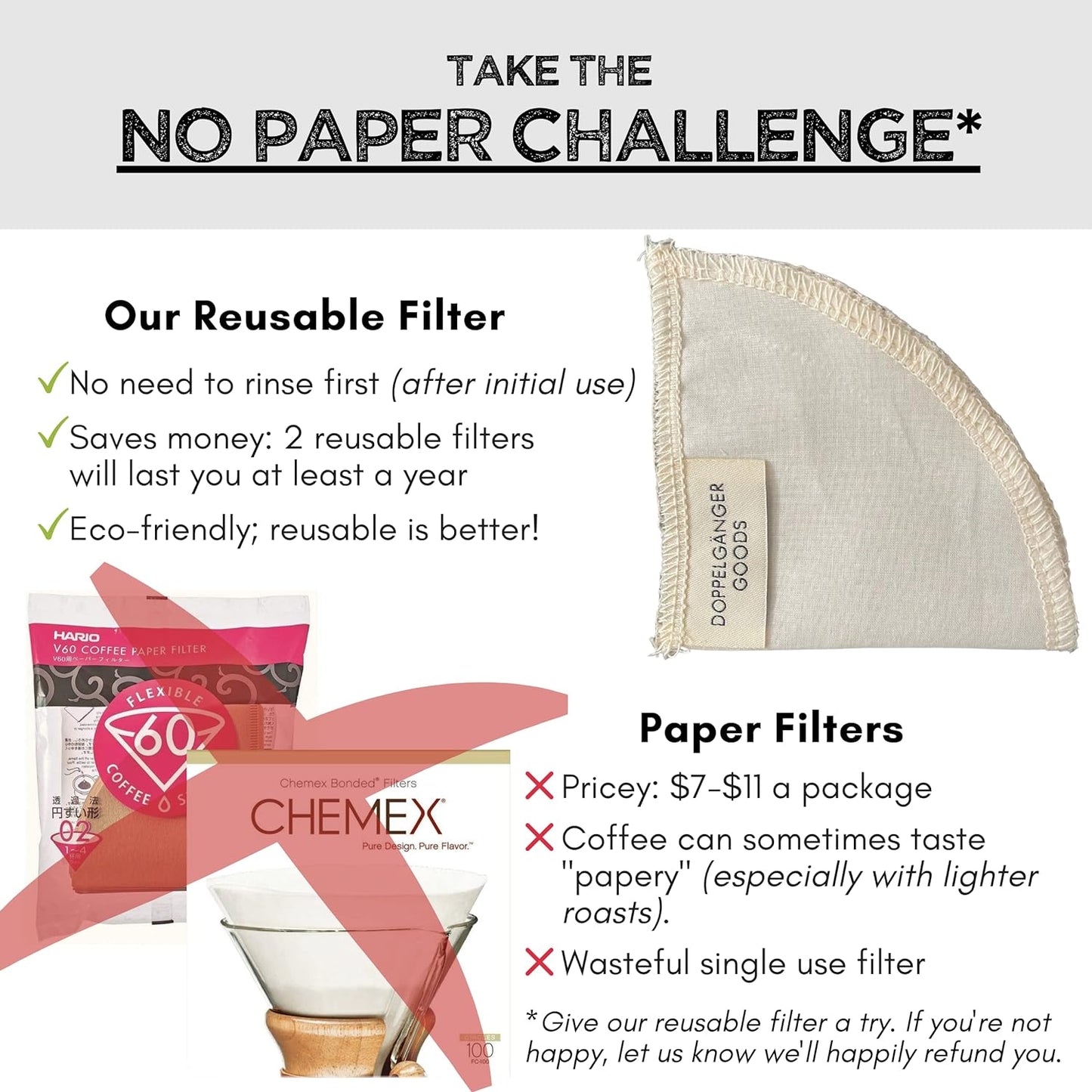 (2-Pack) Reusable Organic Cotton Pour Over Cone Filters for Hario V60, Chemex, Kalita and Origami Style Filters — Pourover Coffee Filter Maker Cup Ceramic, Glass, Plastic Dripper (Size 02, 2-4 Cups)