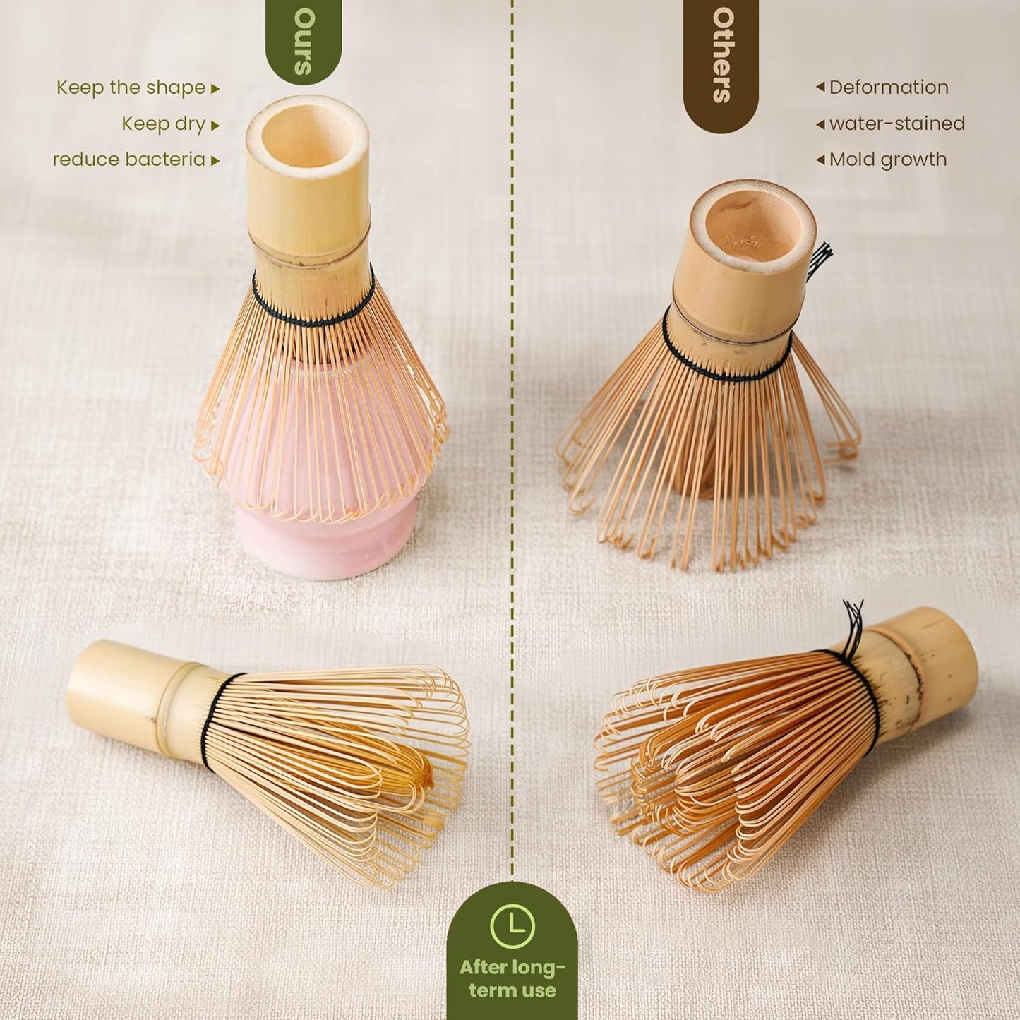 Matcha Whisk Set, Handcrafted Bamboo Chasen & Ceramic Bowl Matcha Kit, Complete 5 Pcs Matcha Set Whisk and Bowl W/Stainless Steel Sifter, Bamboo Scoop & Holder for Matcha Tea Ceremony (Sakura Pink)