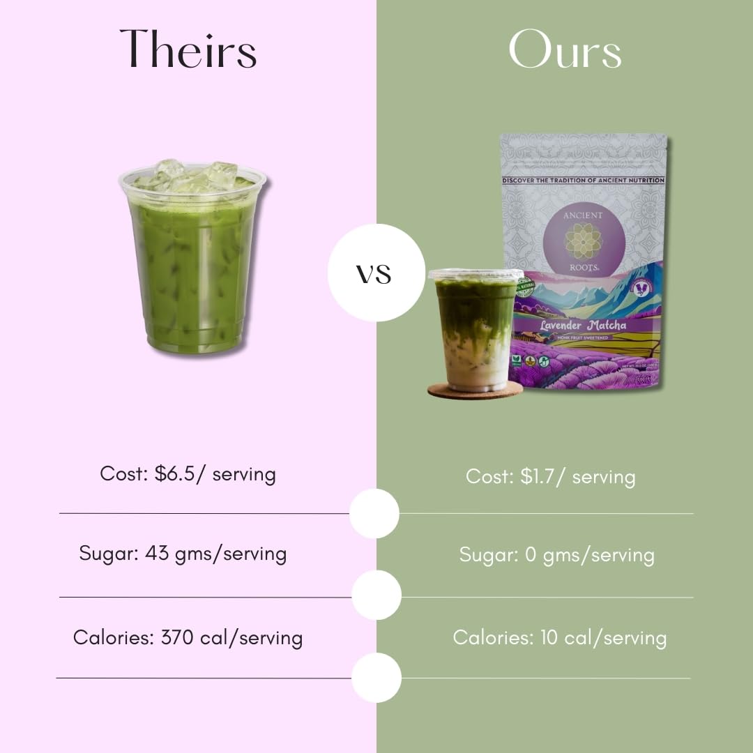 Ancient Roots Lavender Matcha - Green Tea Powder - 100% Japanese Matcha, All-natural Flavor No Added Sugar, Monk Fruit Sweetened, Clean Caffeine, Big Size,10.5 Ounce