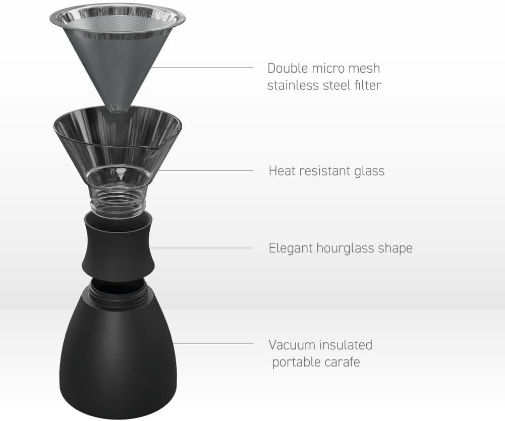 asobu Insulated Pour Over Coffee Maker (32 oz.) Double-Wall Vacuum, Stainless-Steel Filter and Take on the Go Carafe (Wood)