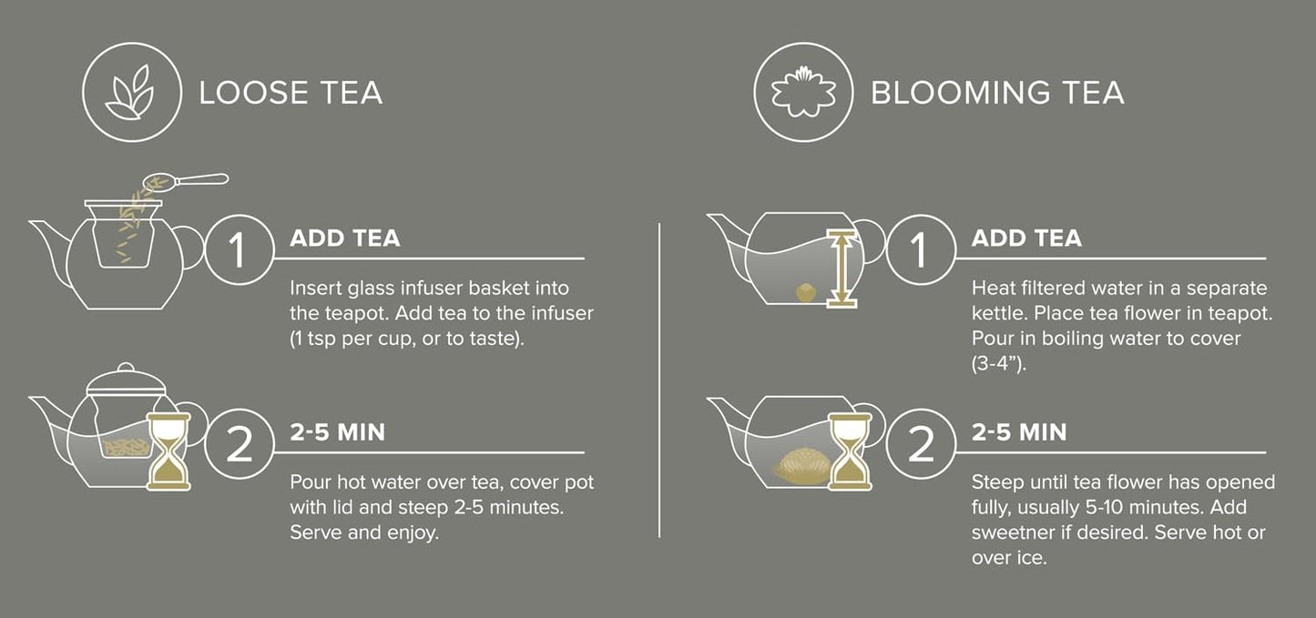 Teabloom Grand Bouquet Borosilicate Glass Tea Set for Six – Elegant 50oz Teapot with Microdot Infuser & Six 8oz Teacups – A Pure & Immersive Tea Experience – Tea Purist's Choice