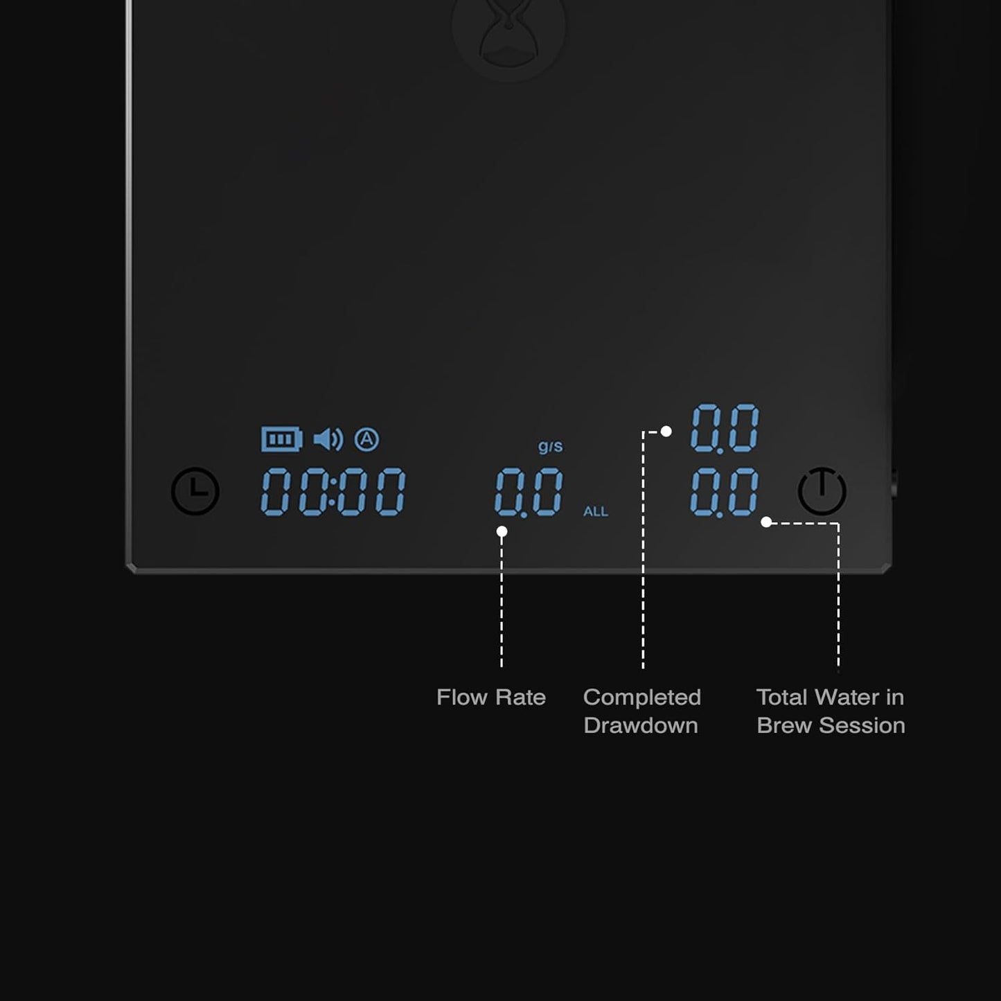 TIMEMORE Coffee Scale Black Mirror Duo (New) with Adjustable Dripper Mount/High-Precision Load Cell/Dual-Readout Display/Real-Time Flow Rate，Espresso Digital Coffee Scale for Pour Over Drip Coffee.
