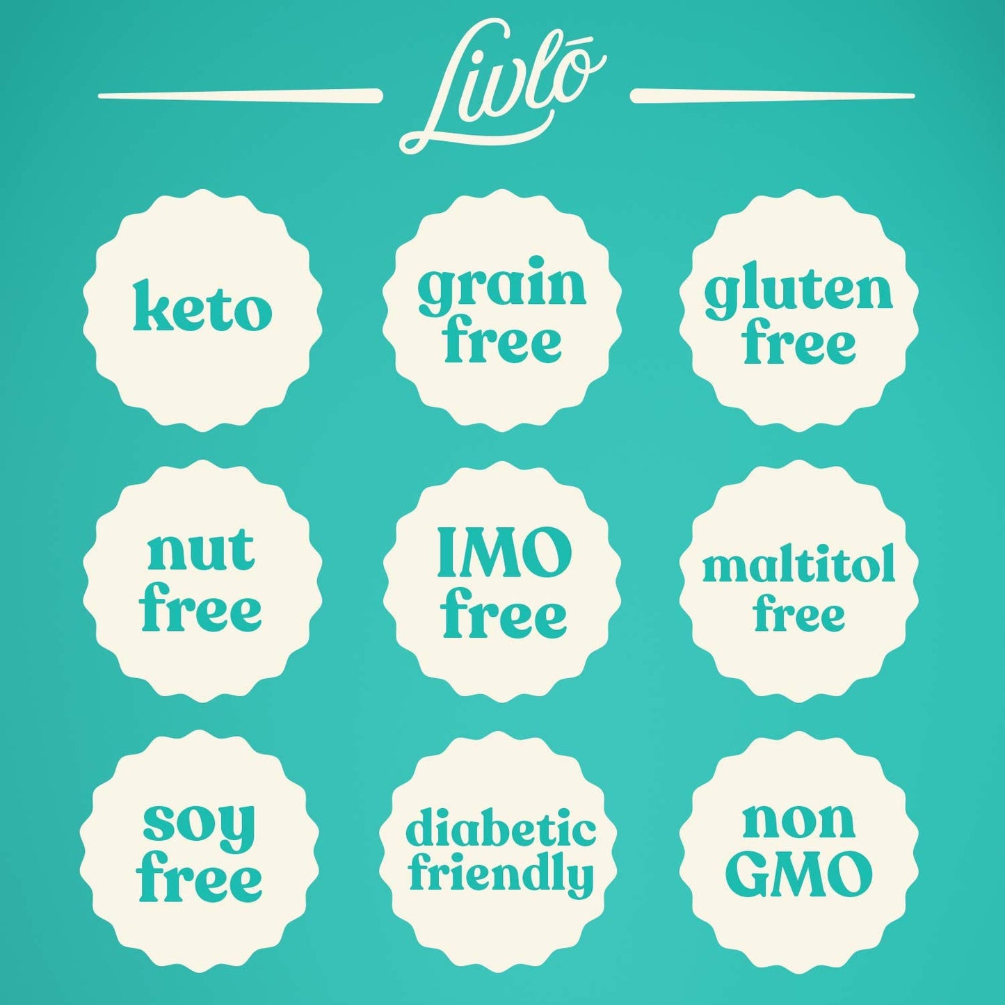 Livlo Keto Brownie Baking Mix - Just 1g Net Carb - Sugar & Gluten Free Keto Desserts, Sweets & Treats - Low Carb, Nut Free, Diabetic Friendly Snack - Fast, Delicious and Easy to Make - 12 servings