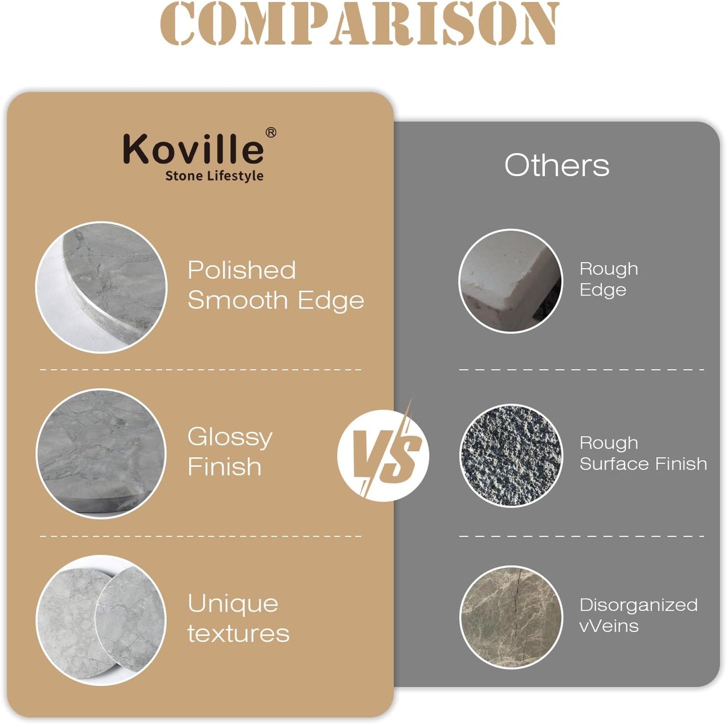 Koville Round Marble Pastry Cutting Board - 11" Gray Marble Cheese Board for Baking, Charcuterie, Pastry, Trivet - Non-Stick Heat Resistant Stone Cutting Boards for Kitchen