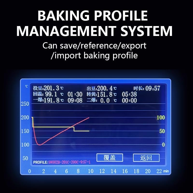 Electric Coffee Bean Roaster Machine, Smokeless Drum Roasting, for Home&Commercial Automatic Baking (B500)