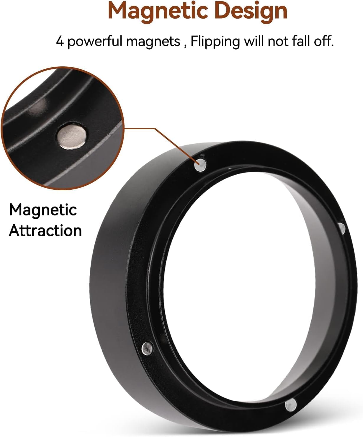 54mm Espresso Accessories Kit, Dosing Funnel and Puck Screen Set, Magnetic Coffee Funnel, 53.5mm Reusable Espresso Puck Screen, Espresso Tools(Doggie)