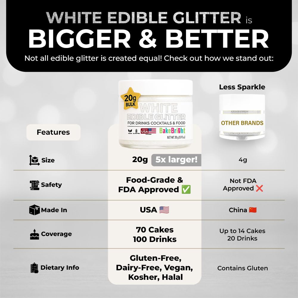 Bulk 20g White Edible Glitter for Drinks | Premium Edible Glitter for Cakes, Cocktails, White Cake Decorating Decorations Food Grade, Vegan, Kosher, Halal, Gluten Free - Made in USA