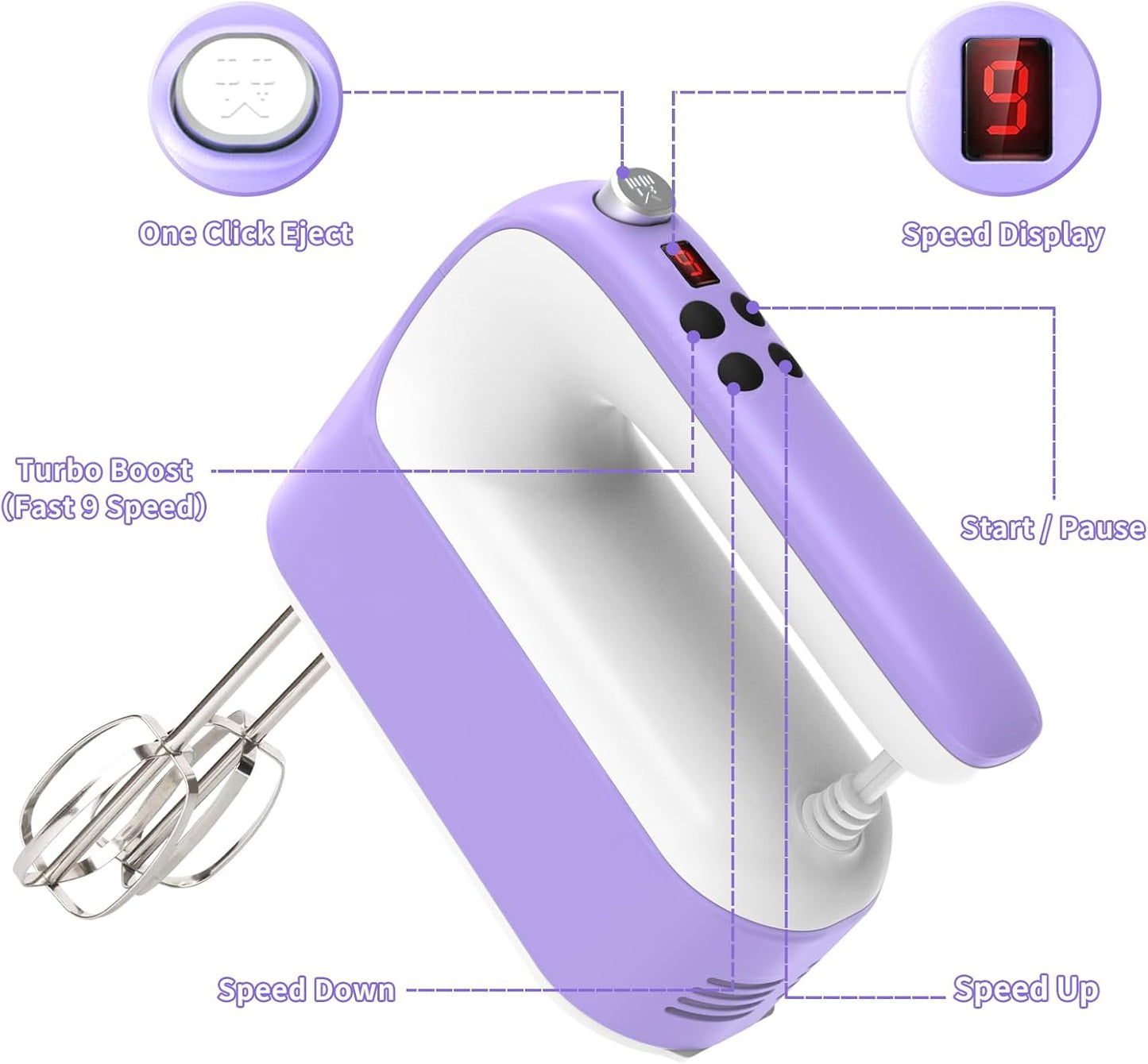CBQ Hand Mixer Electric, 9 Speed 400W Handheld Mixer with Digital, Touch Button, Turbo, Storage Case, 5x Stainless Steel Accessories, Mixer Electric Handheld for Cake, Cookie, Egg (Lavender Purple)