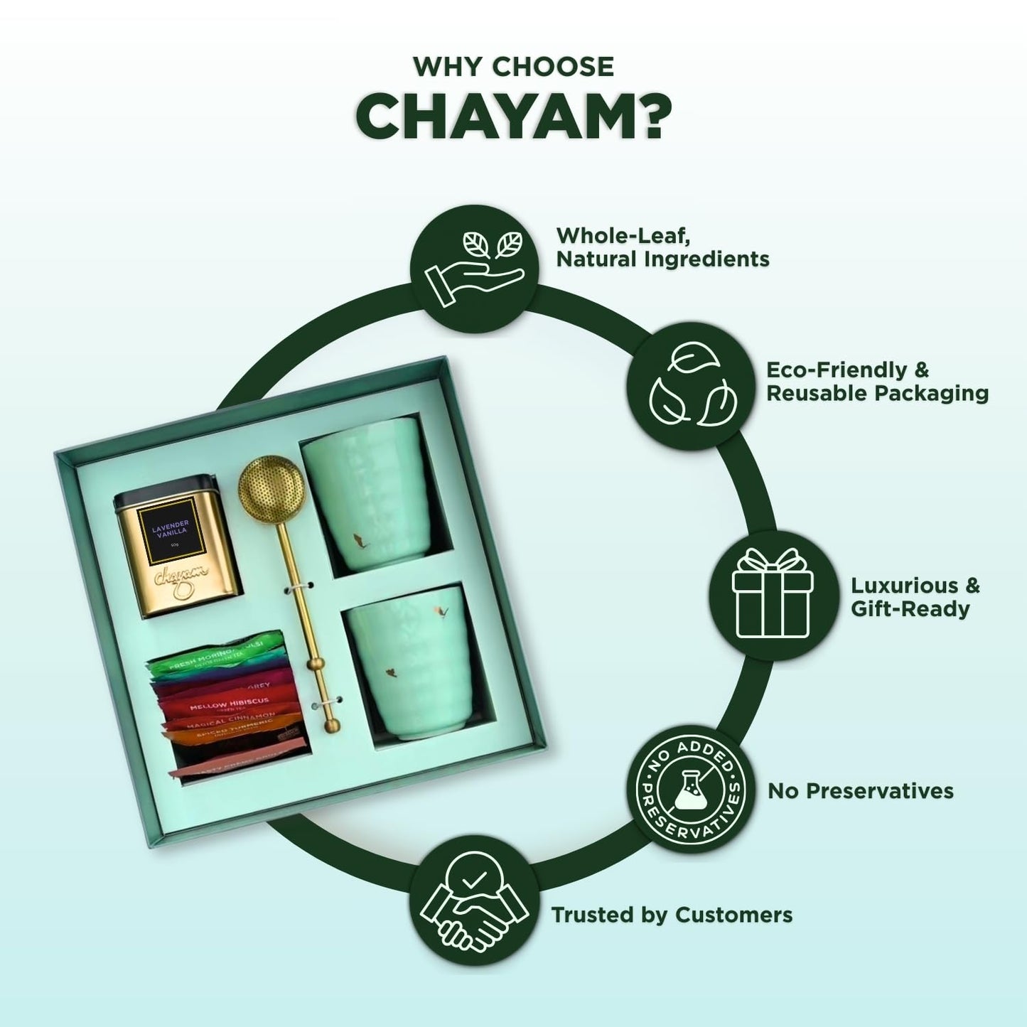 CHAYAM Luxury Tea Gift Set |10 Tea Bags, Lavender Vanilla Loose Leaf 50g/1.76oz, 2 Ceramic Cups & Premium Lead-Free Brass Infuser | Gift for Women & Tea Lovers