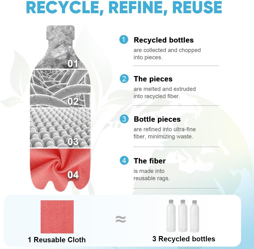 AIDEA Microfiber Cleaning Cloth Roll, 50PK Red, Reusable Paper Towels Tear Away Cloth, Microfiber Towels Washable Shop Rags, Lint Free Cleaning Rags for House, Kitchen, Window, 11.5"×11.5"