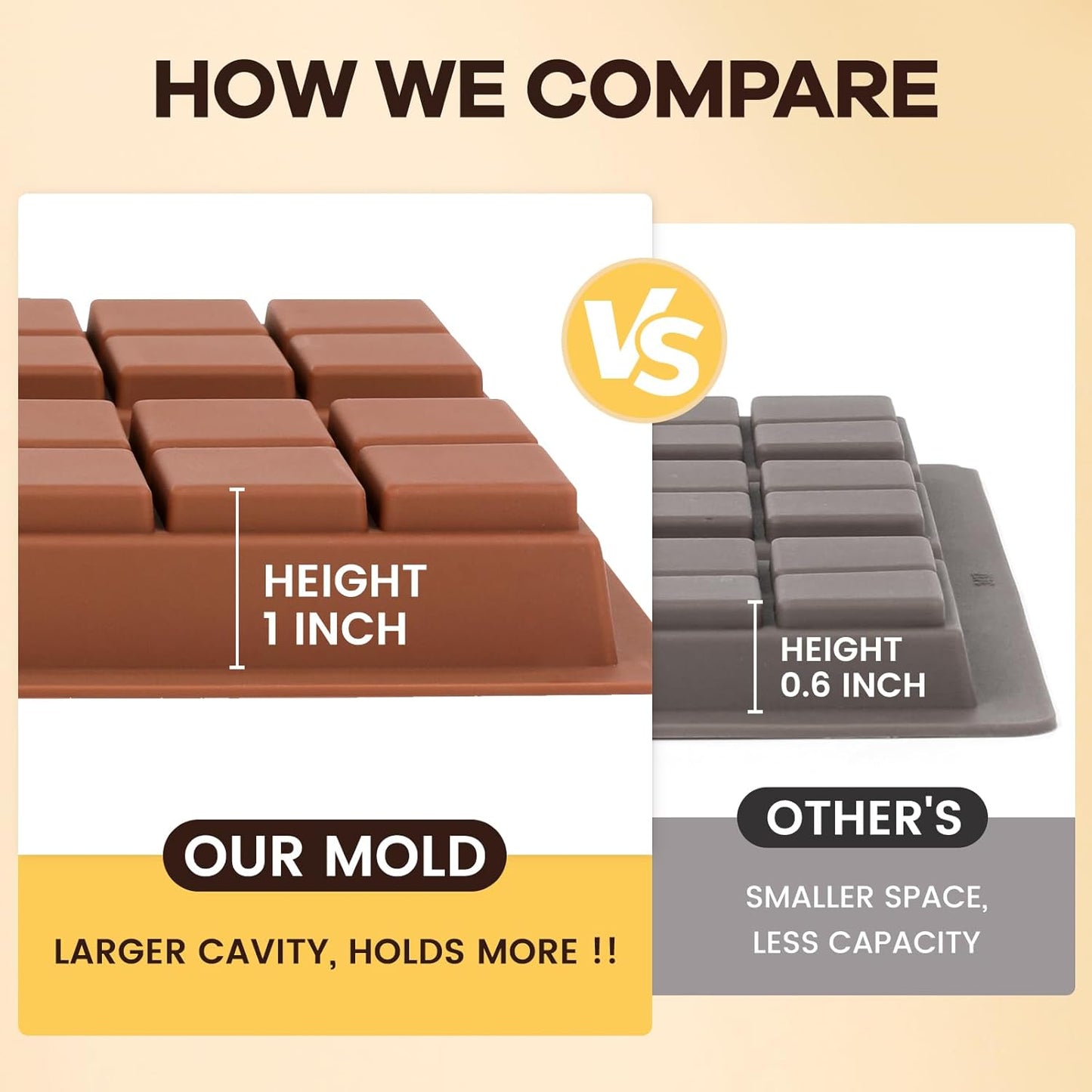 Dubai Chocolate Molds 1 Inch Deep, Silicone Chocolate Bar Mold – Non-Stick, Flexible, Large and Thick Homemade Chocolates, Candies, and Desserts - Set of 3