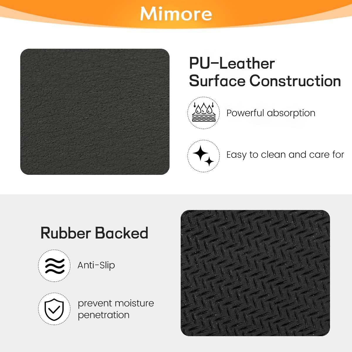 Mimore Coffee Mat - 12x19 Inch Black Countertop Mat - Absorbent, Hides Stains, Rubber Backed - Dish Drying Mat Fits Under Coffee Maker or Espresso Machine