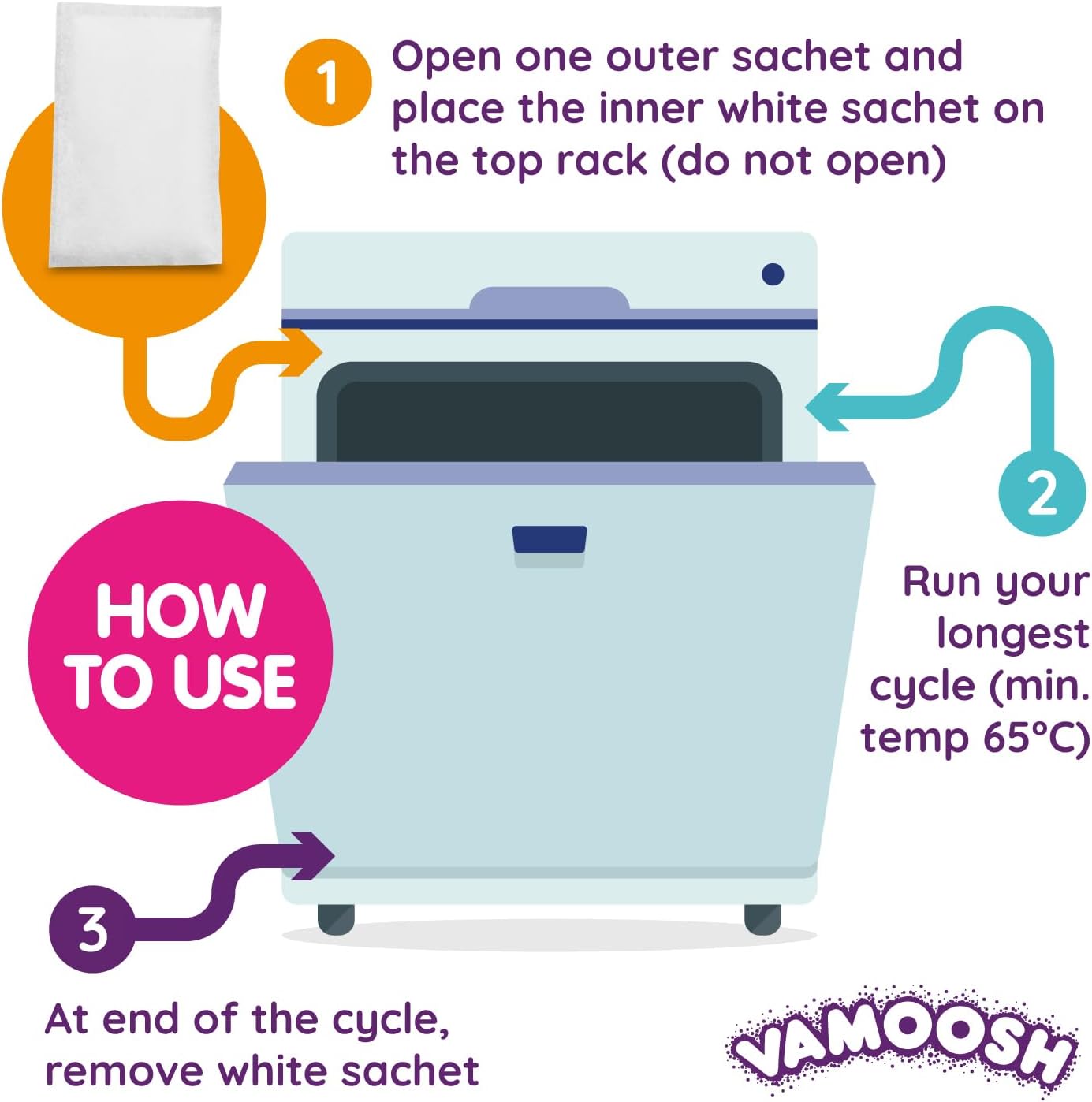 Vamoosh 6-in-1 Dishwasher Cleaner | Natural Citric Acid Cleaning Formula | Limescale Removal | Grease Elimination | Eco-Friendly | Made in the UK | 50g (Pack of 15)