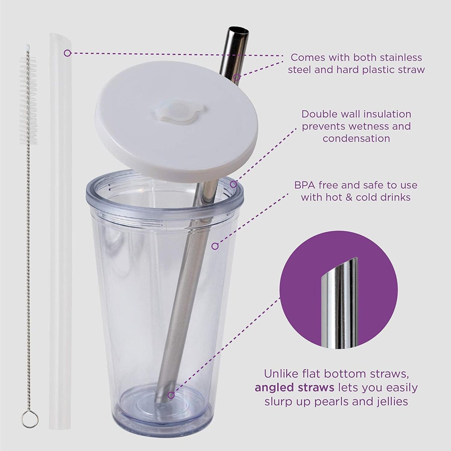 Reusable Boba Cup for Regular Size Bubble Tea (16 Oz), Angled Straws, Leak Proof Design, Double Wall Insulated Bubble Tea Cup