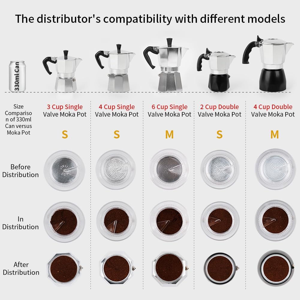 watchget Moka Pot Dosing Funnel, 54mm Stovetop Espresso Coffee Maker Distribution Tool Italian Coffee Maker Dosing Ring For Moka Express 3 Cups, Transparent