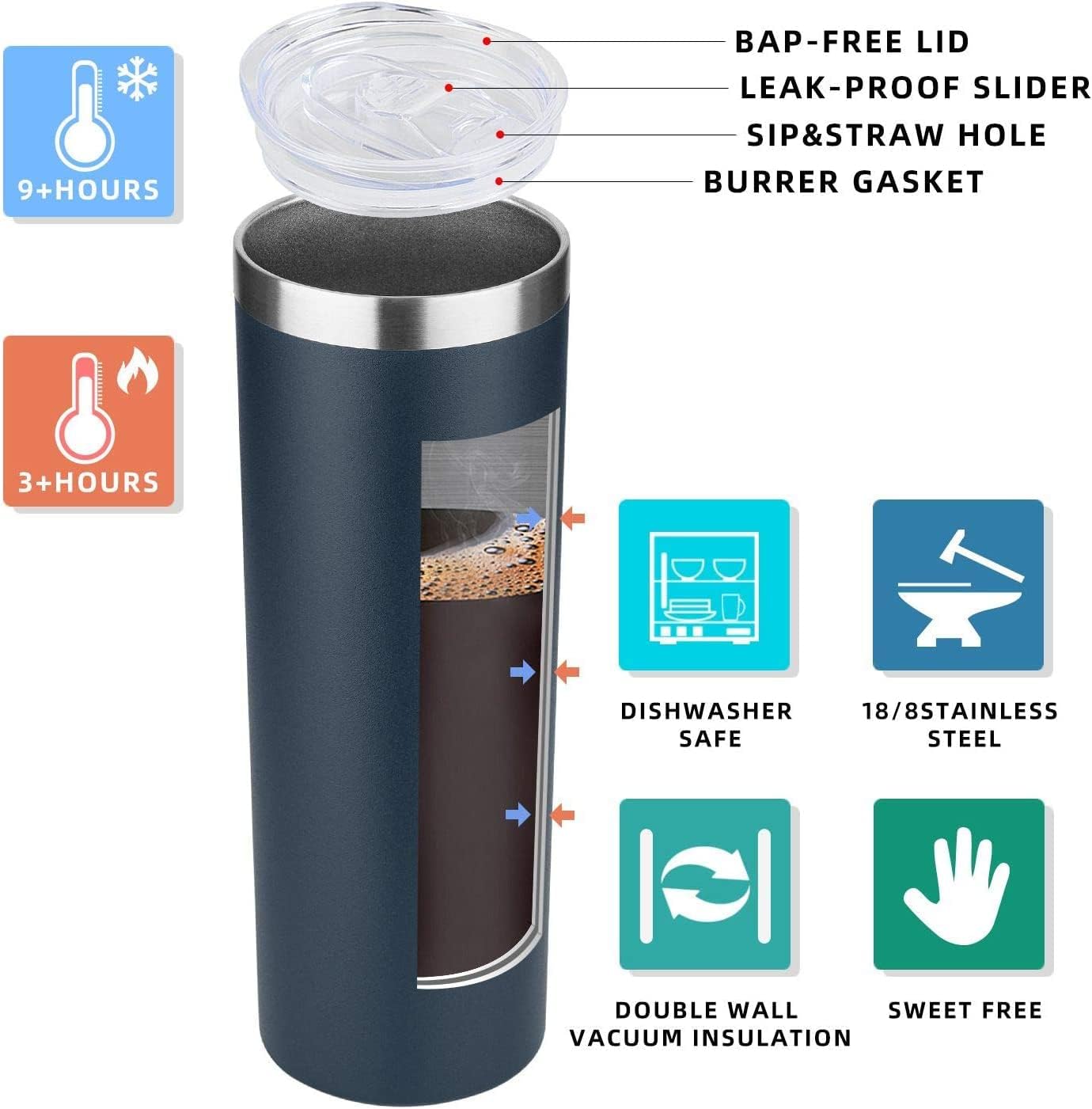 HASLE OUTFITTERS 20 oz Skinny Tumblers Bulk Set, Stainless Steel Insulated Slim Tumblers with Lids, Reusable Double Wall Travel Coffee Mugs, Durable Powder Coated Travel Water Cups(Navy, 12)