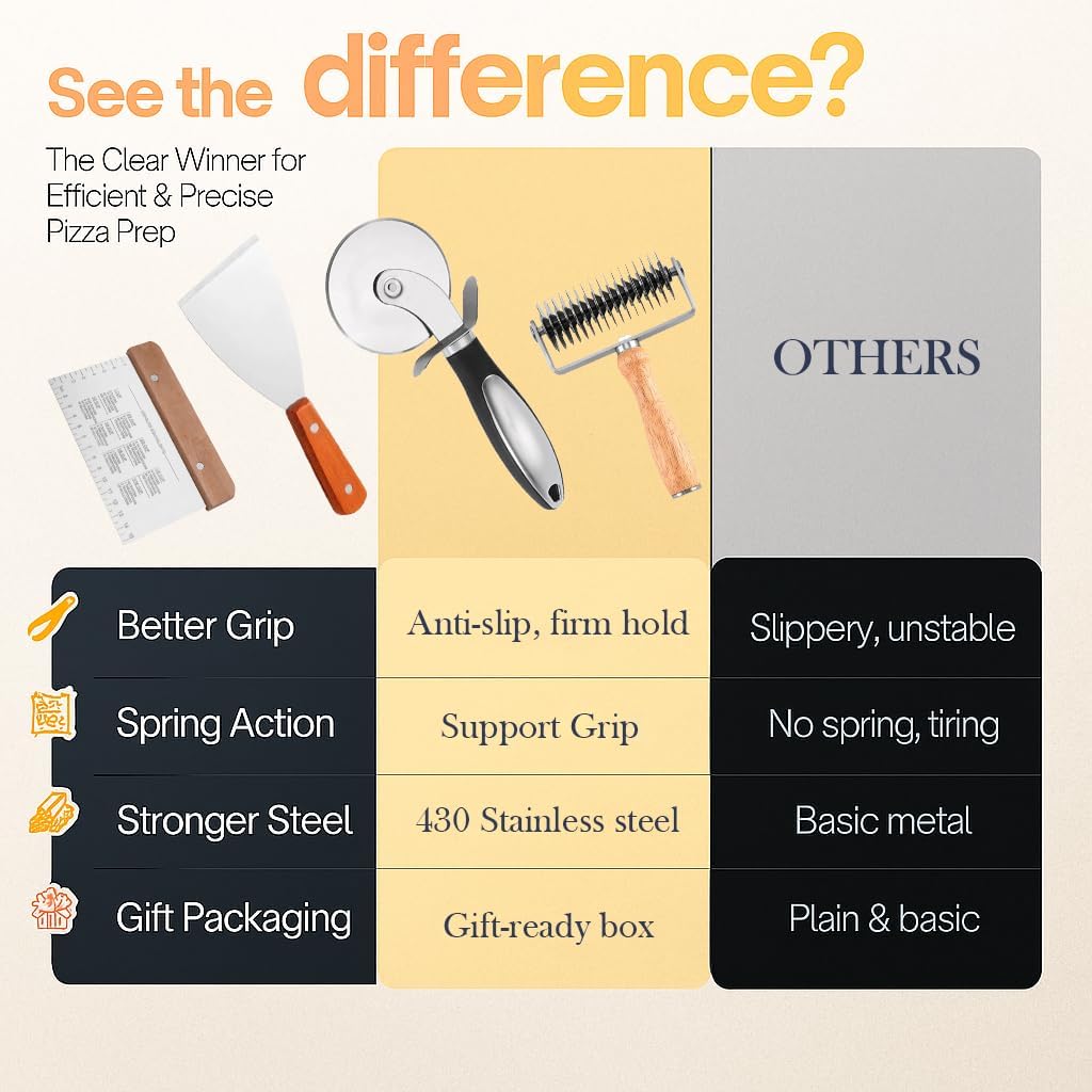 4 PCS Lattice cutter pastry tool roller with bench scraper and pizza cutter – stainless steel wood handle for pie top crust rolling, puff pastry, sourdough, bread, kitchen tools