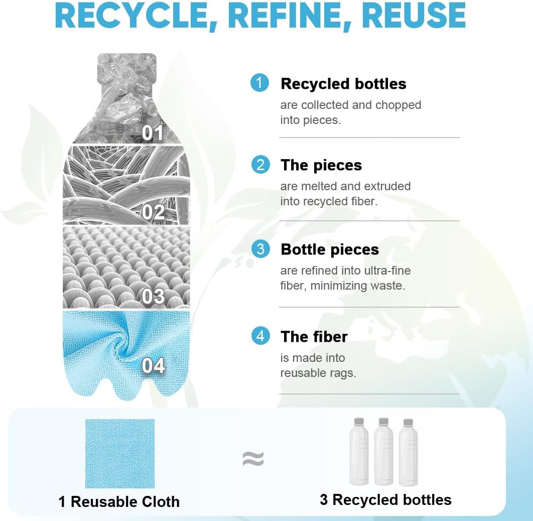 AIDEA Microfiber Cleaning Cloth, Shop Towels 330 Sheets 6 Roll, Microfiber Towels for Cars, Blue Shop Rags Washable, Cleaning Rags Reusable Paper Towels for Automotive, Workshops, House,11×9"