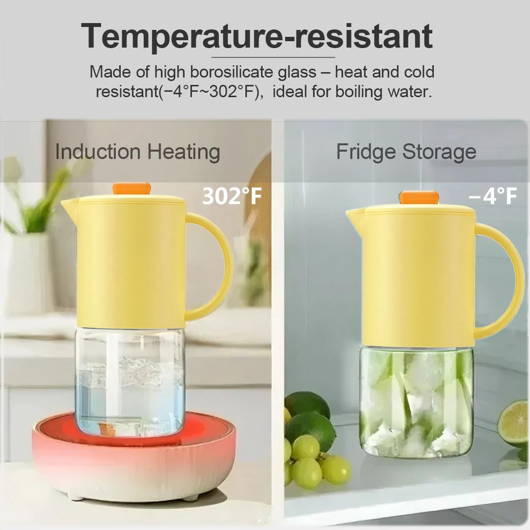 Delove Borosilicate Glass Pitcher with Lid & Auto Spout – Shatterproof Plastic Shell, Wide Mouth Design – 62 oz (1.9 Quart) Jug for Boiling Water, Iced Tea, Juice & Cold Brew Coffee (2, Yellow)