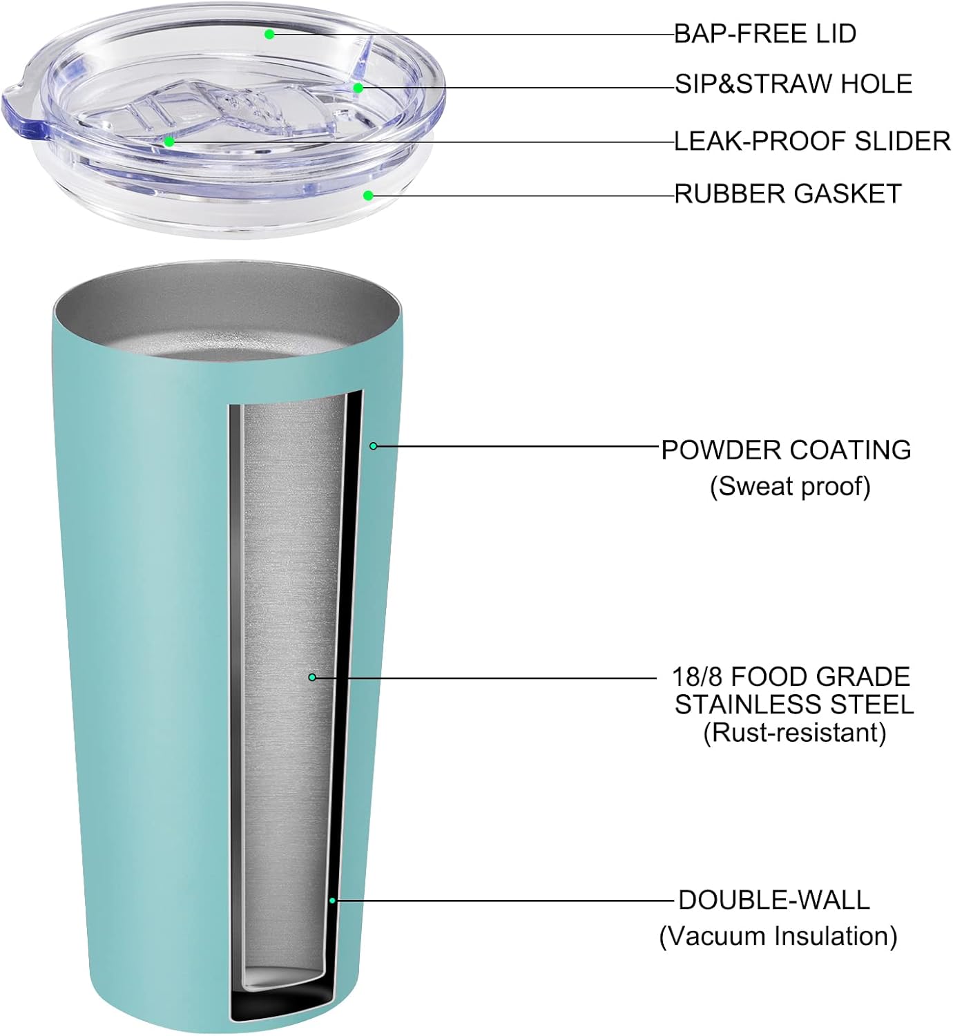 VEGOND 20oz Tumbler Bulk with Lid and Straw 6 Pack, Stainless Steel Vacuum Insulated Tumbler, Double Wall Coffee Cup Travel Mug, River Green