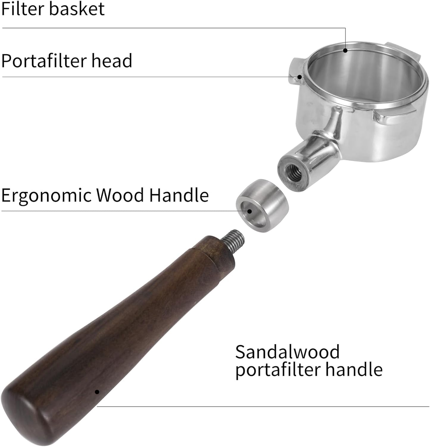 54mm Bottomless Portafilter with Double Shot Filter Basket & Wood Handle for Breville Barista Express Impress, Barista Touch Impress, Barista Pro, Infuser, Duo-Tem Pro, Bambino Plus Espresso Machine