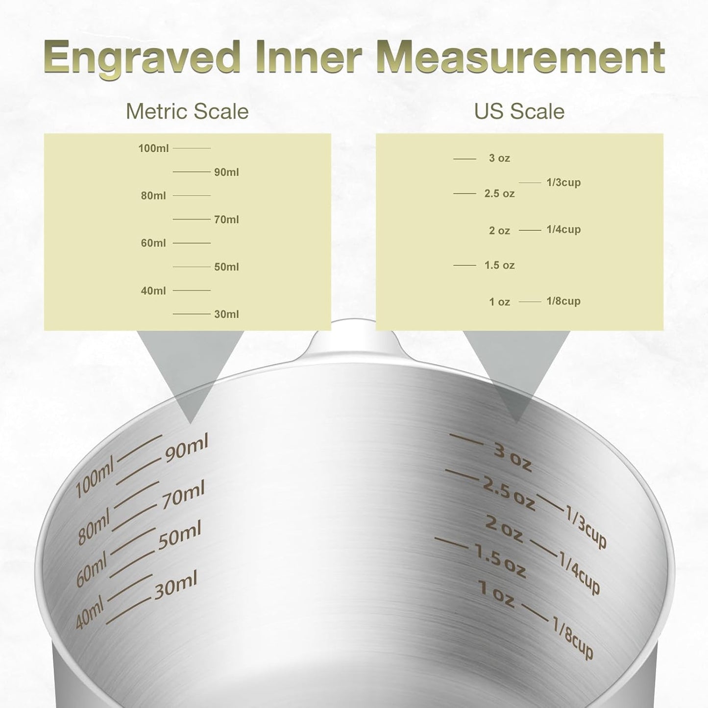 2PCS 1/2Cup (120ml, 4oz) Single Measuring Cup, Etched Inner Scale Stainless Steel Measure Scoop, Metric and US Measurement, Dishwasher Safe