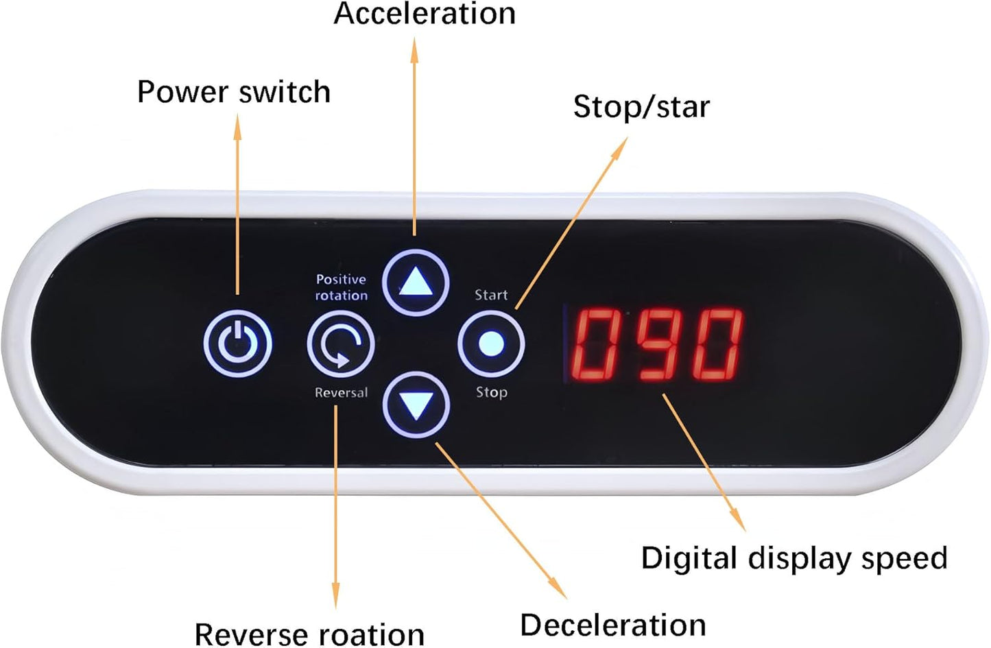 Semi Automatic Birthday Cake Smoothing Coating Machine, AC110V 4-14in Cake Cream Spreading Machine, Cakes Decorating Cream Coating Machine Turntable with Graduated Scraper, Baking Supplies (Pink)