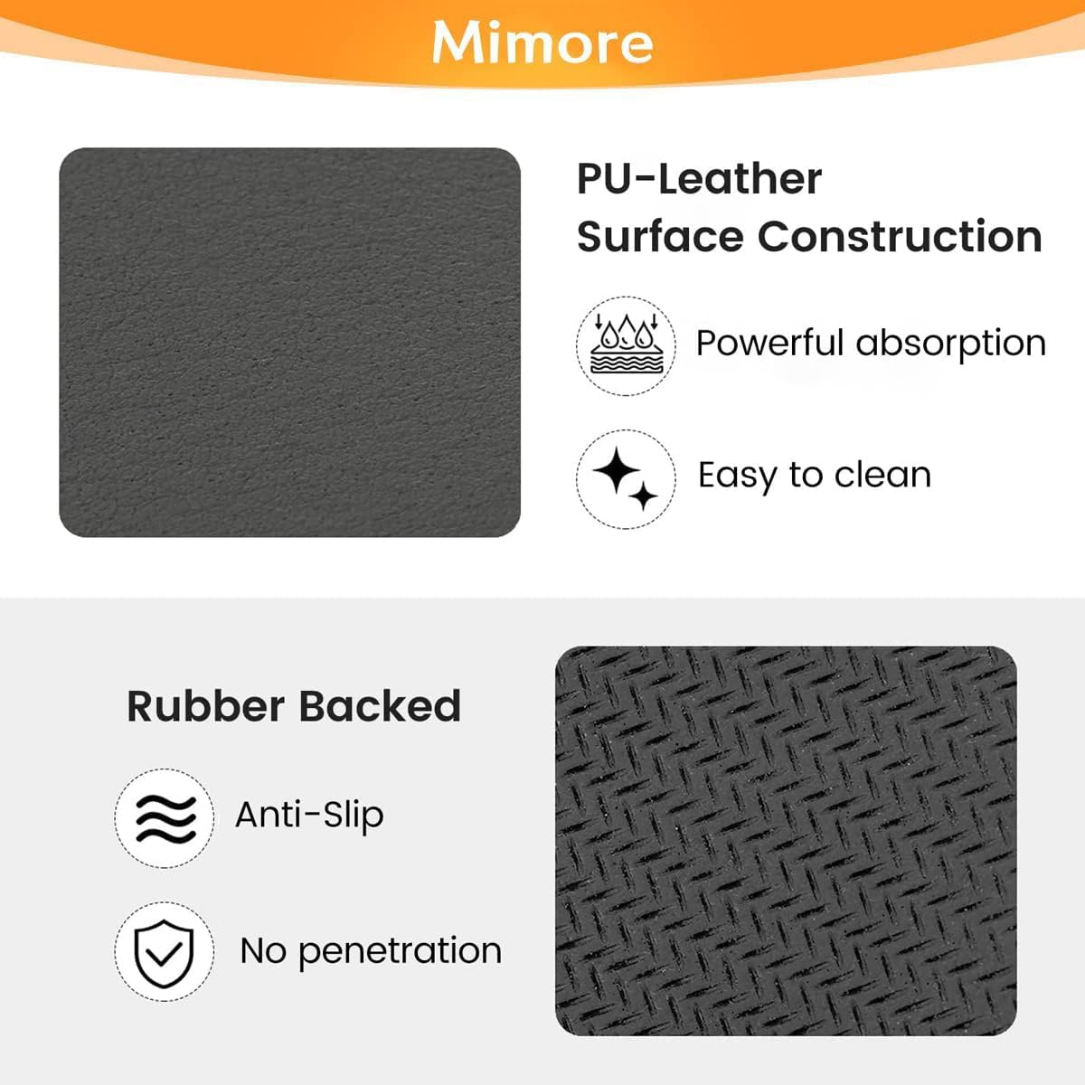 Mimore Coffee Mat - 12x19 Inch Grey Countertop Mat - Absorbent, Hides Stains, Rubber Backed - Dish Drying Mat Fits Under Coffee Maker or Espresso Machine