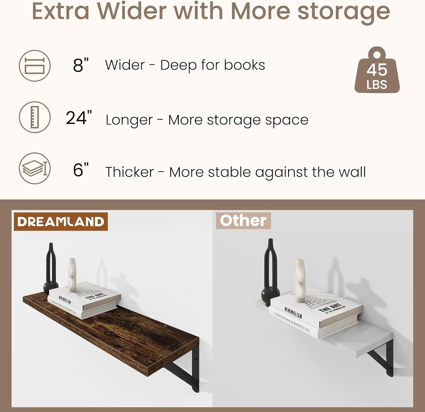 Dreamland Dark Brown Floating Shelves, 24W x 8D Wall Mounted Shelves Set of 2, Wide Display Ledge Shelf with Sturdy Metal Brackets for Living Room, Bathroom, Bedroom and Kitchen