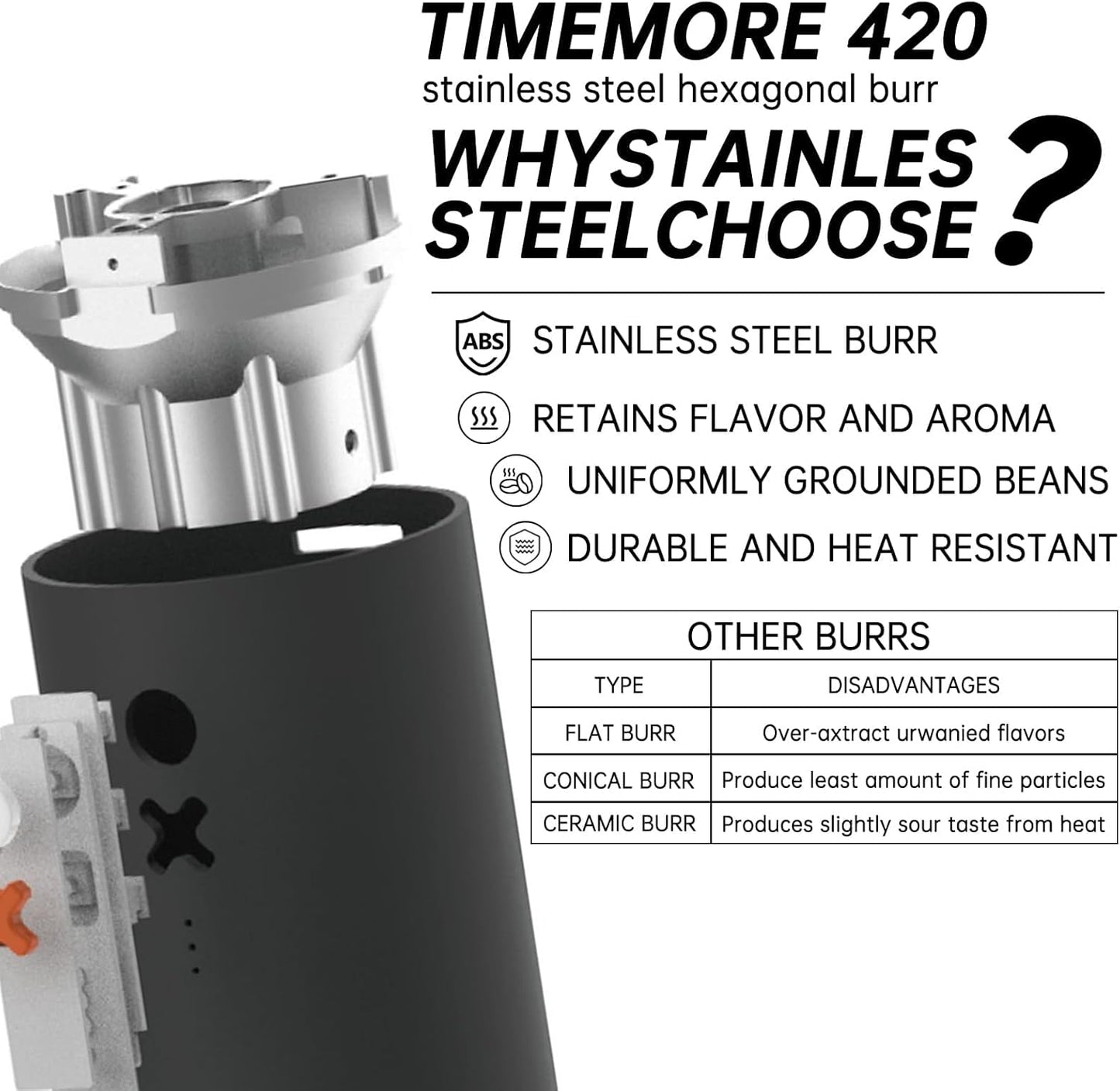 Nuttii Burr Coffee Grinder – Electric, Portable, Small, Quiet Adjustable Mini Conical Burr Coffee Bean Mill, 20 Grind Settings for Espresso, Pour-Over, French Press Moka,for Home Use (Navy Blue)