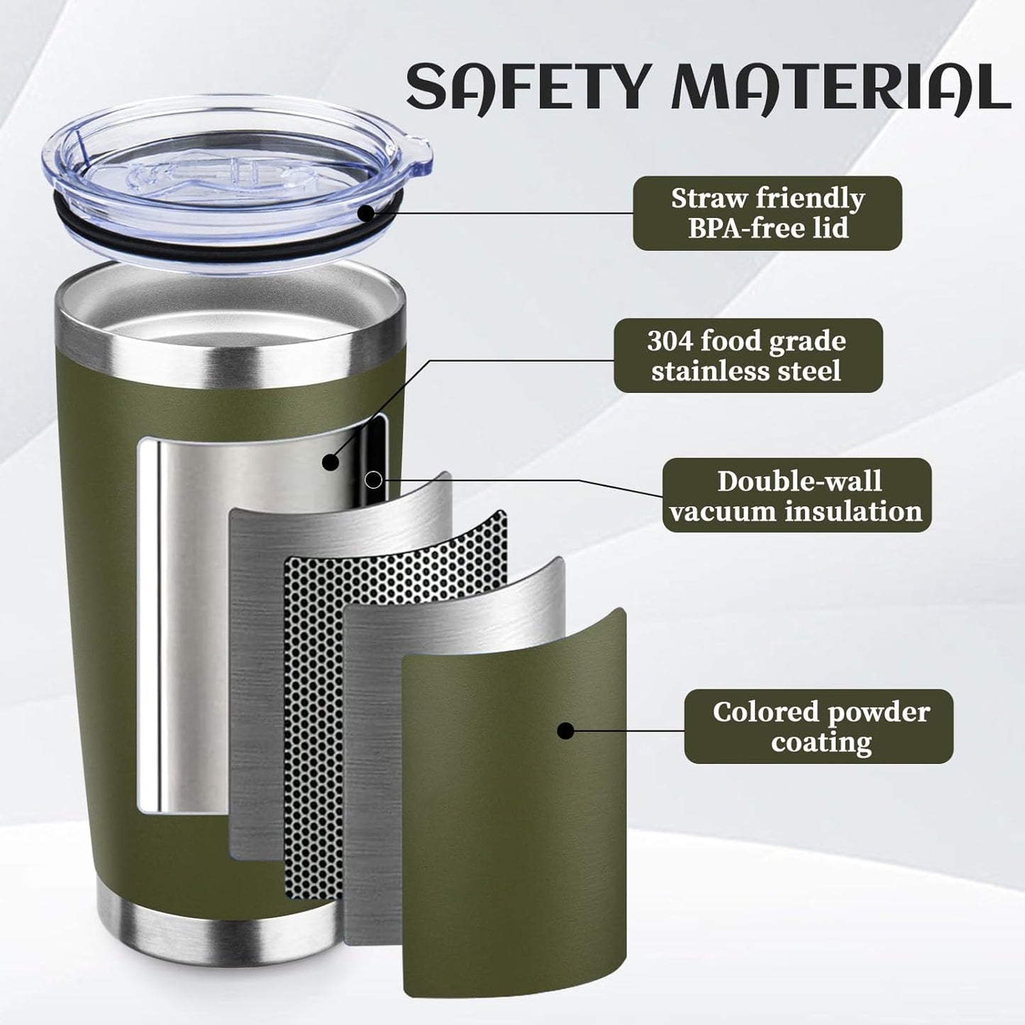 20oz Tumbler Bulk with Lid and Straw, Stainless Steel Double Wall Vacuum Insulated Travel Mug, Powder Coated Coffee Cups for Hot and Cold Drinks,Funny Gifts for Women Men(Navy Green,1)