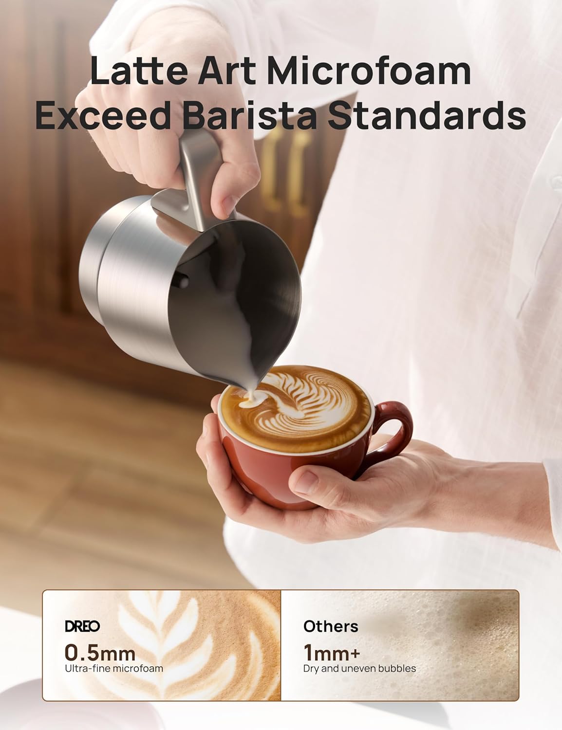 Dreo All-in-1 BaristaMaker Milk Frother, Electric Foam Frother for Latte Art Microfoam and Coffee, 15oz/450ml Automatic Milk Warmer with 30 Drinks, Dishwasher Safe, Dairy/Plant-Based Milk