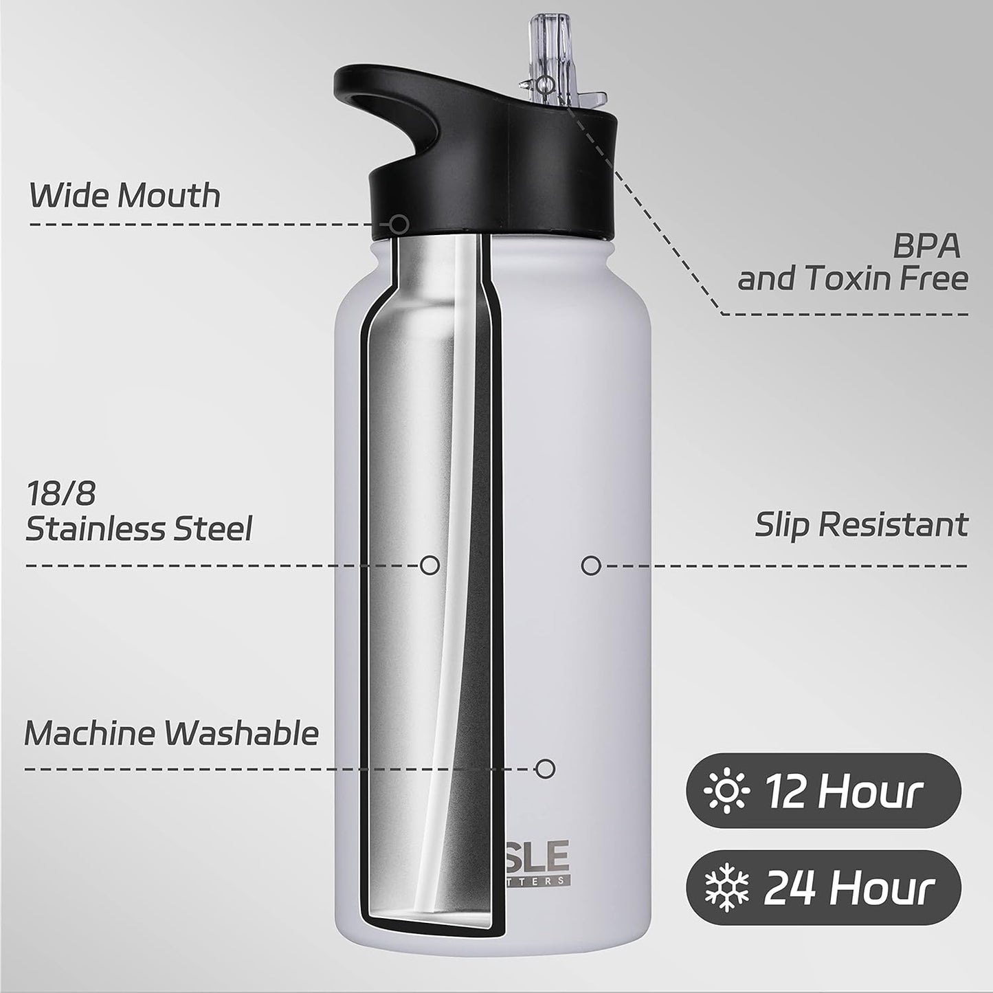 HASLE OUTFITTERS 32 oz Insulated Water Bottle Stainless Steel Double Walled Vacuum Sports Water Bottle with 2 Lids (Straw and Spout Lid) for Gym Camping Hiking(White,4)