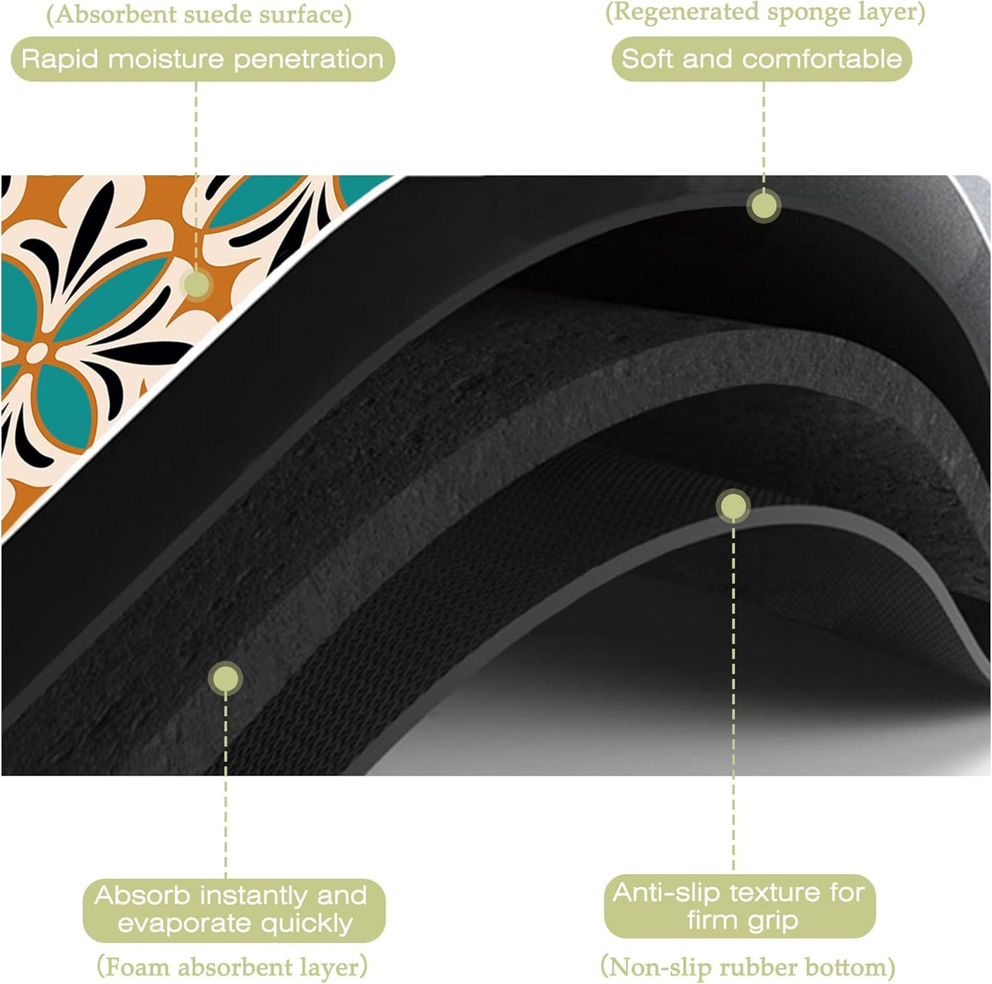 Dish Drying Mat Abstract Floral Kitchen Mat 12"x19" Bsorbent Coffee Maker Mat for Dishes,Utensils Coffee Maker Pots and Pans Easy Clean Dish Slip Resistant Pad