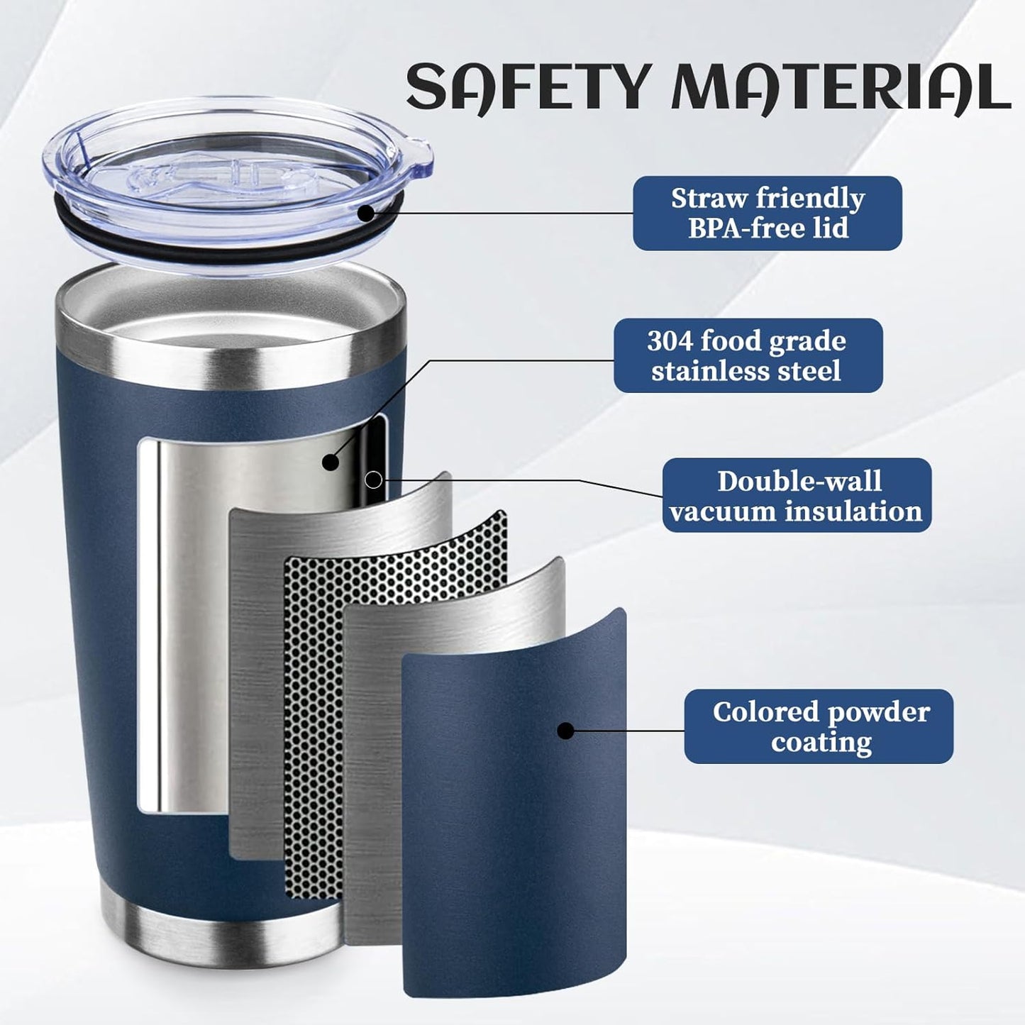 20oz Tumbler Bulk with Lid and Straw, Stainless Steel Double Wall Vacuum Insulated Travel Mug, Powder Coated Coffee Cups for Hot and Cold Drinks,Funny Gifts for Women Men(Navy Blue,6)