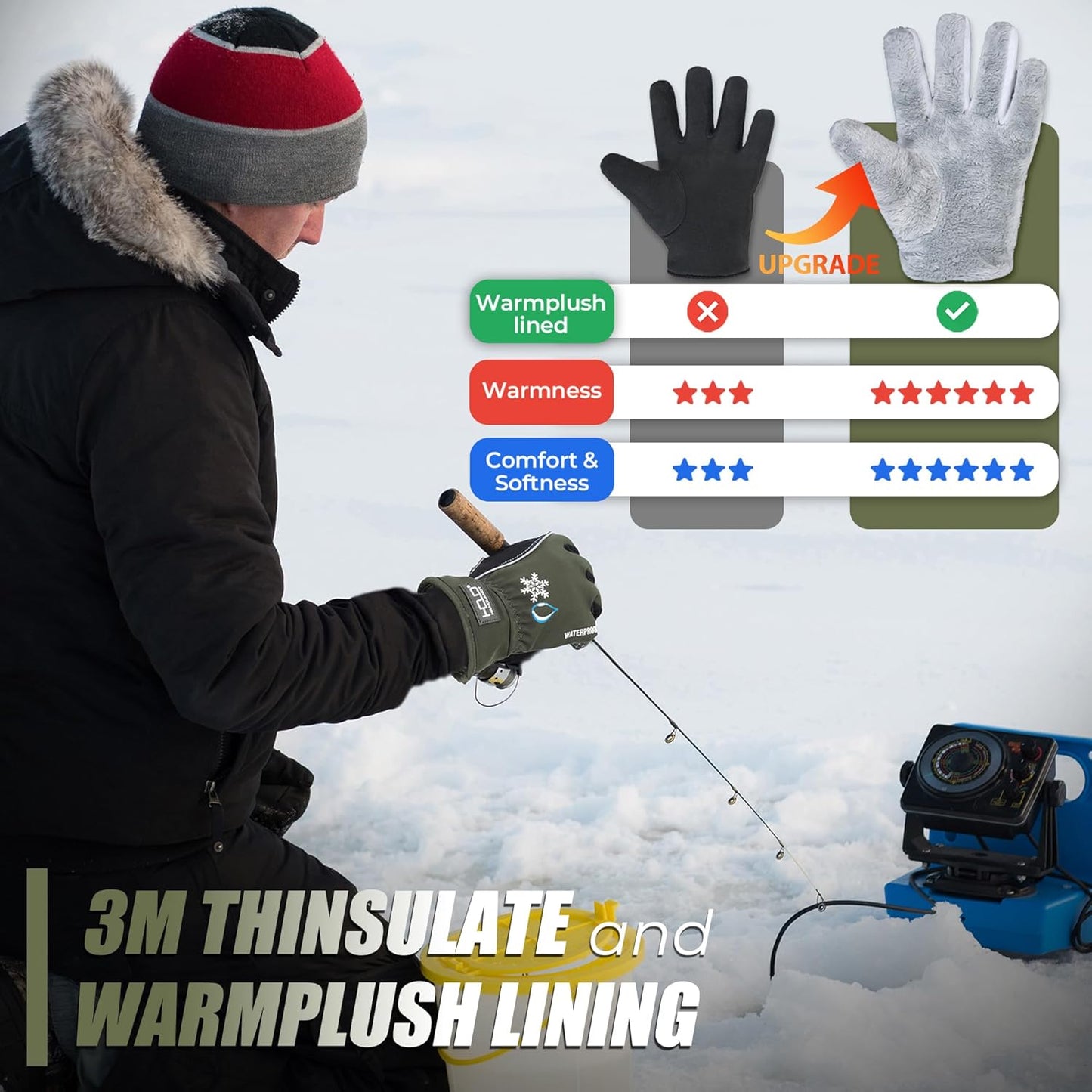 HANDLANDY Winter Insulated Work Gloves, 3M Thinsulate Thermal Water-Resistant Gloves for Men Women Touch Screen, Warm Ski Snowboard Cold Weather Gloves (Army Green, X-Large)