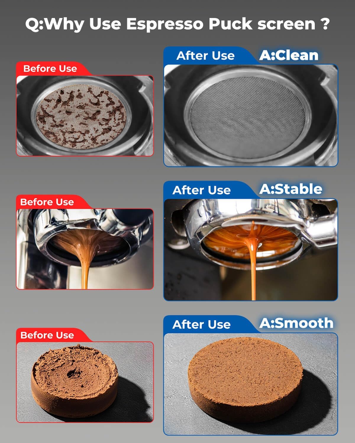 51mm Magnetic Dosing Funnel and Puck Screen Set - Espresso Coffee Dosing Ring, 19mm Anodized Aluminum with 8 Neodymium Magnets Compatible with 51mm CASABREWS/Delonghi Decica Portafilter (Black)